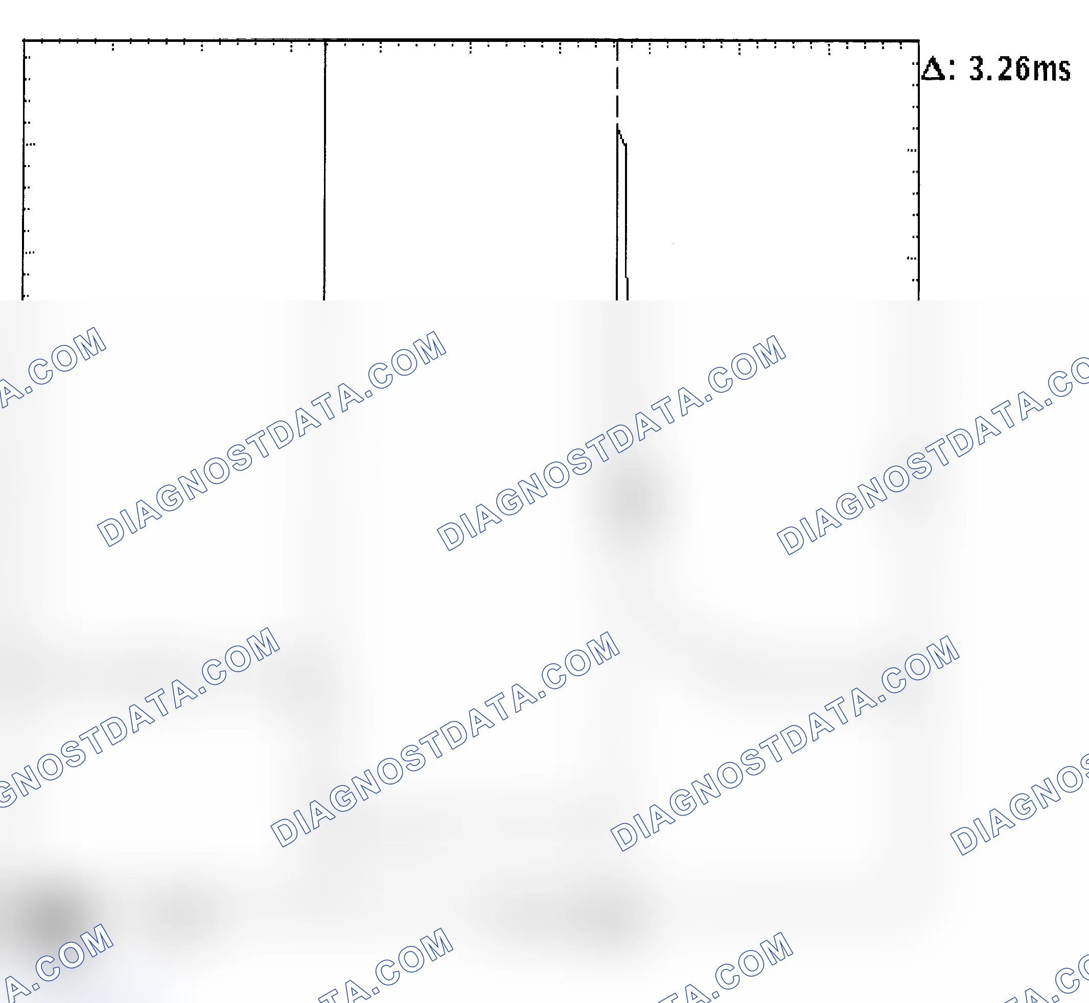 Scheme 22: Injector Bank - Known Good - Voltage Pattern