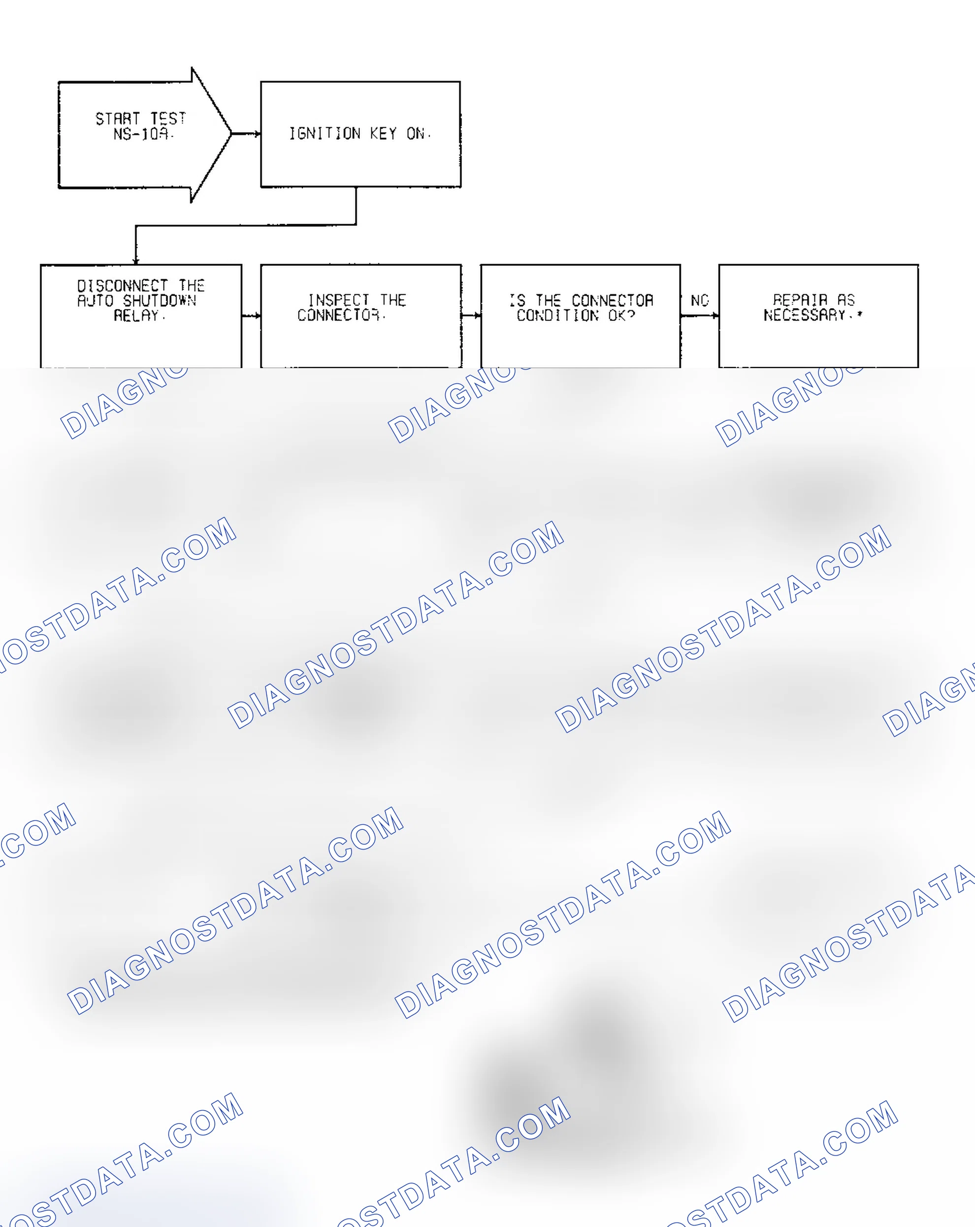 Scheme 573: Test NS-10A, Code 42, (1 of 2) Auto Shutdown (ASD) Relay Circuit