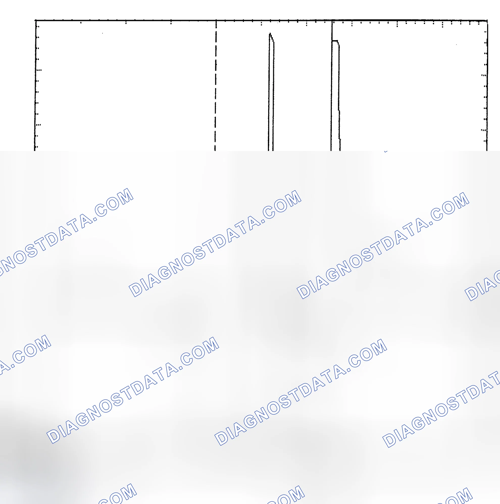 Scheme 6: Identifying Current Controlled Type Injector Pattern