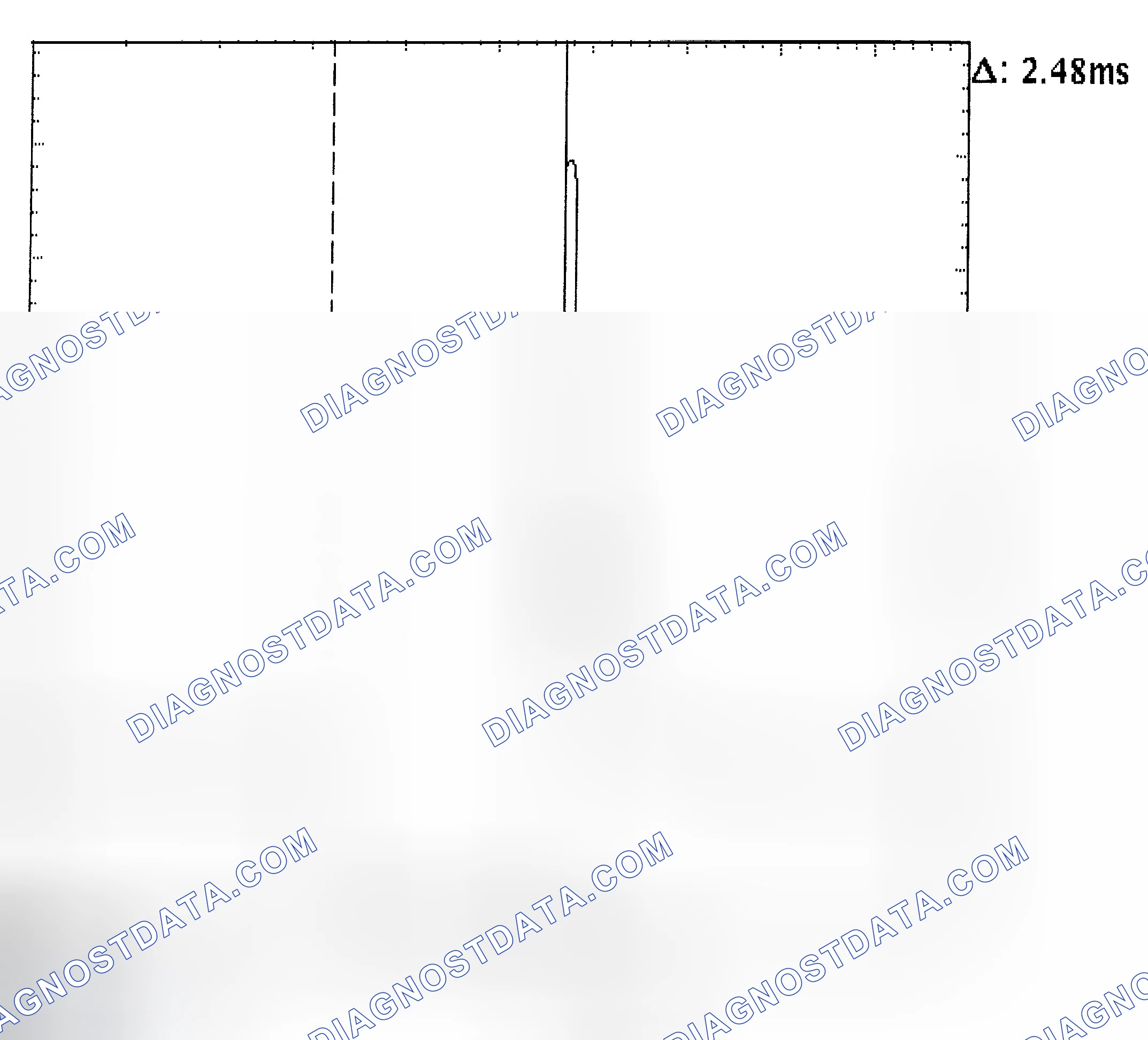 Scheme 24: Injector Bank - Known Good - Voltage Pattern