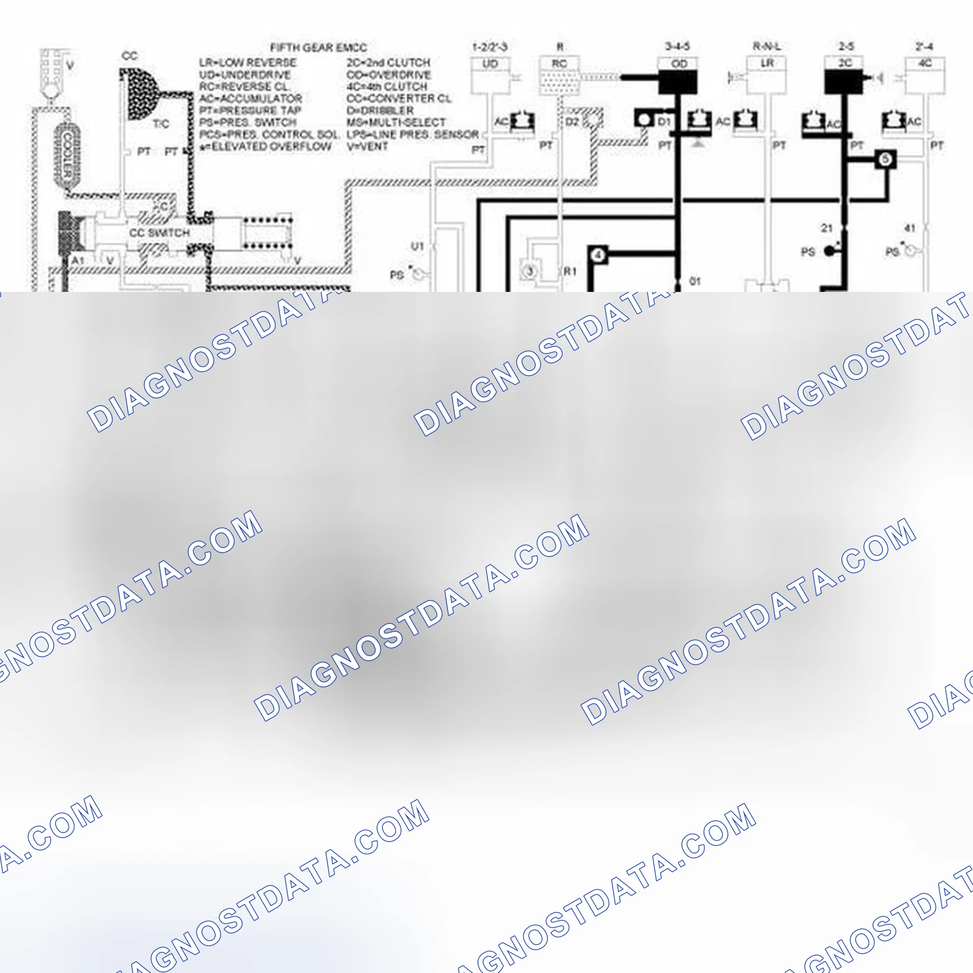Scheme 18