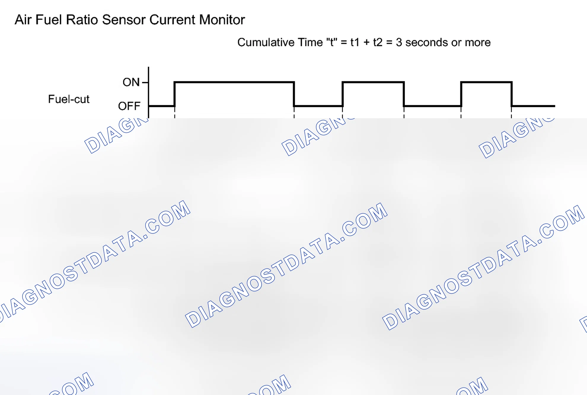 Scheme 39: MONITOR DESCRIPTION
