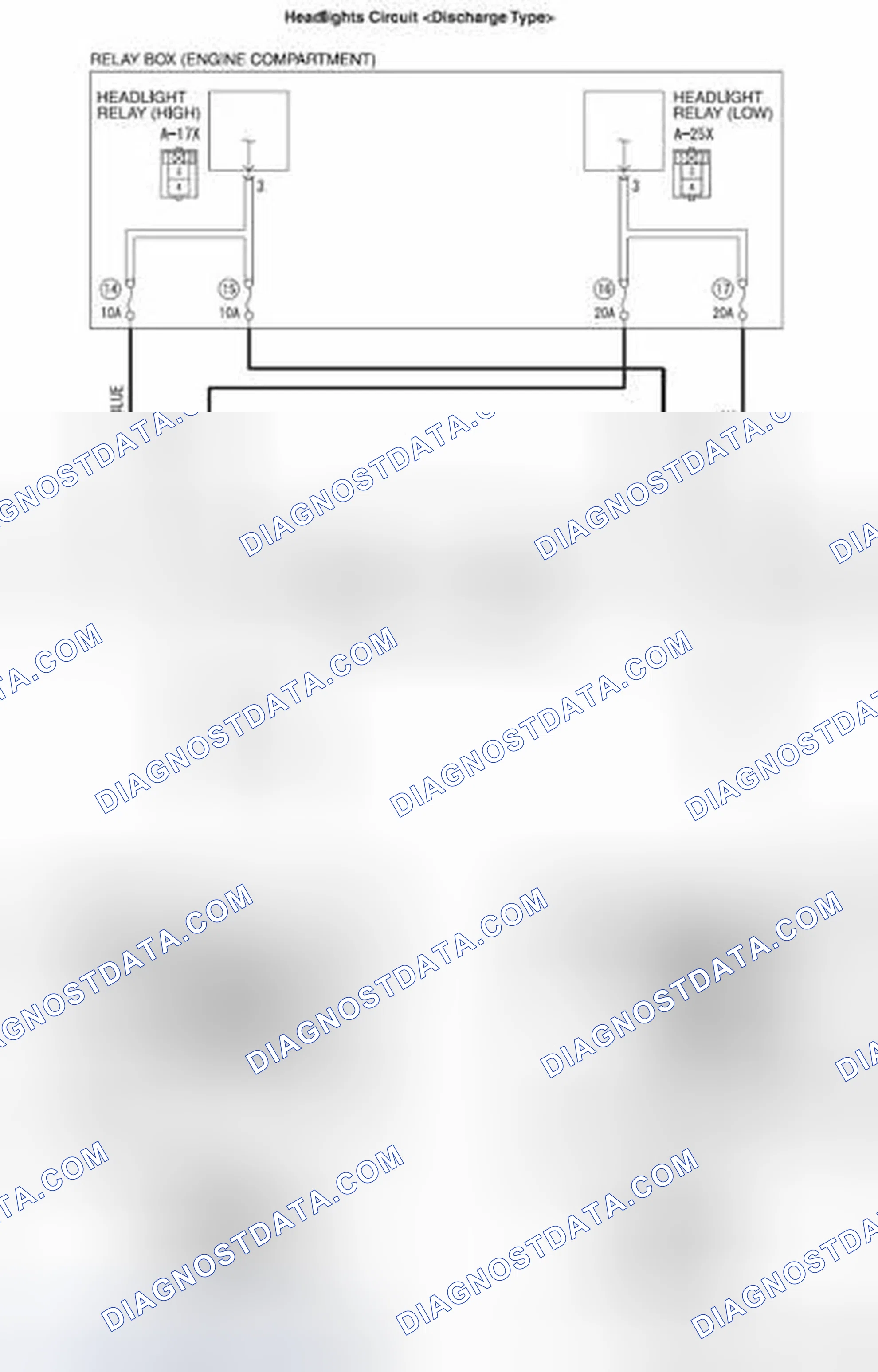 Scheme 28