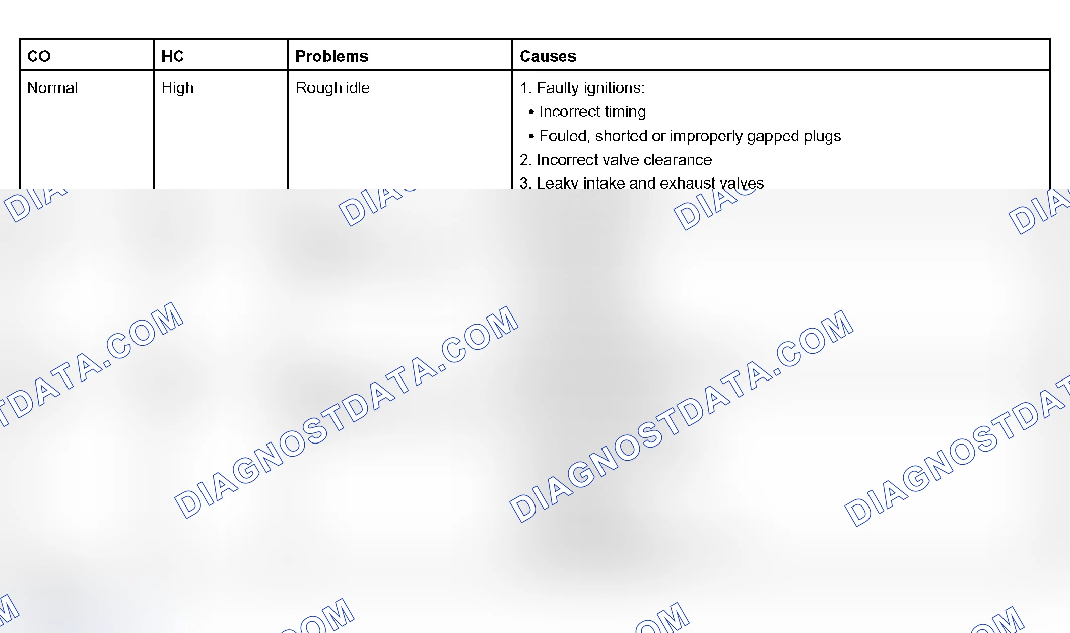 Scheme 15