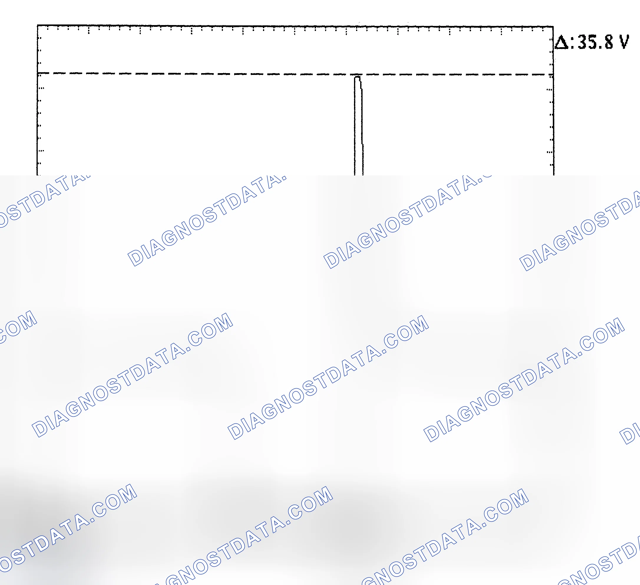 Scheme 28: Injector Bank - Known Good - Voltage Pattern