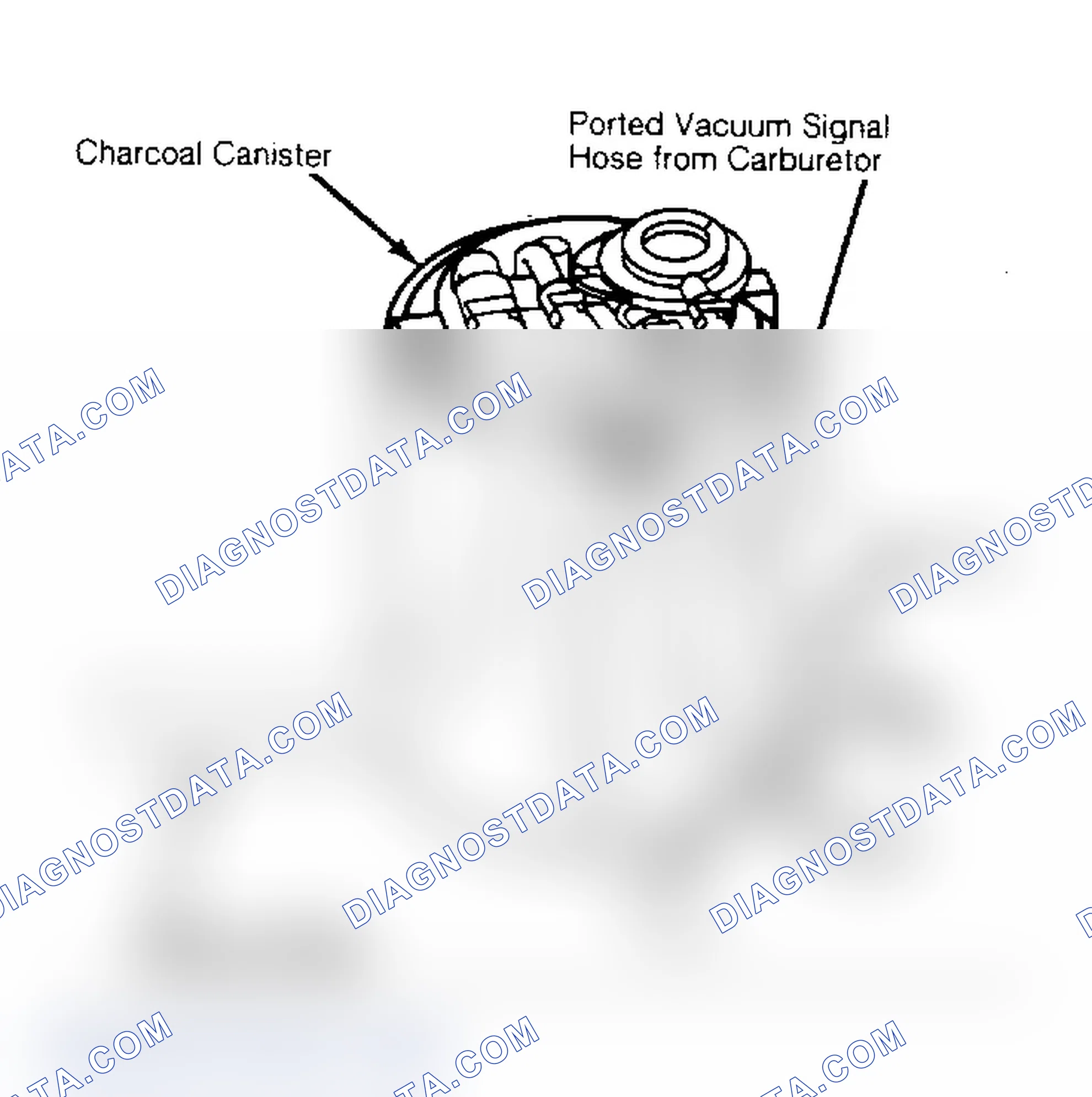 Scheme 21: Charcoal Canister Connections (Typical) Vapors are stored in canister until engine is started.