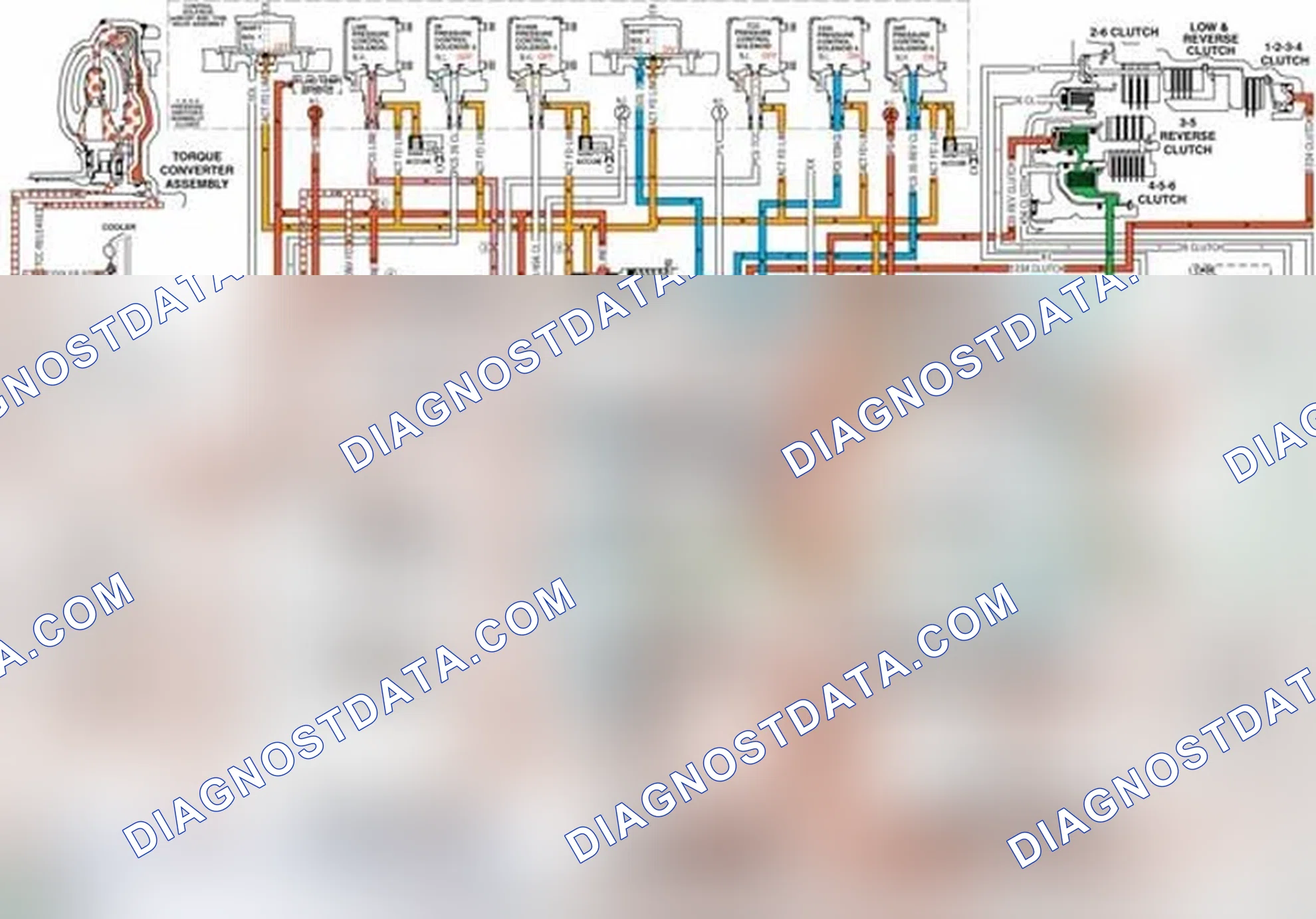 Scheme 13: Drive Range, Third Gear
