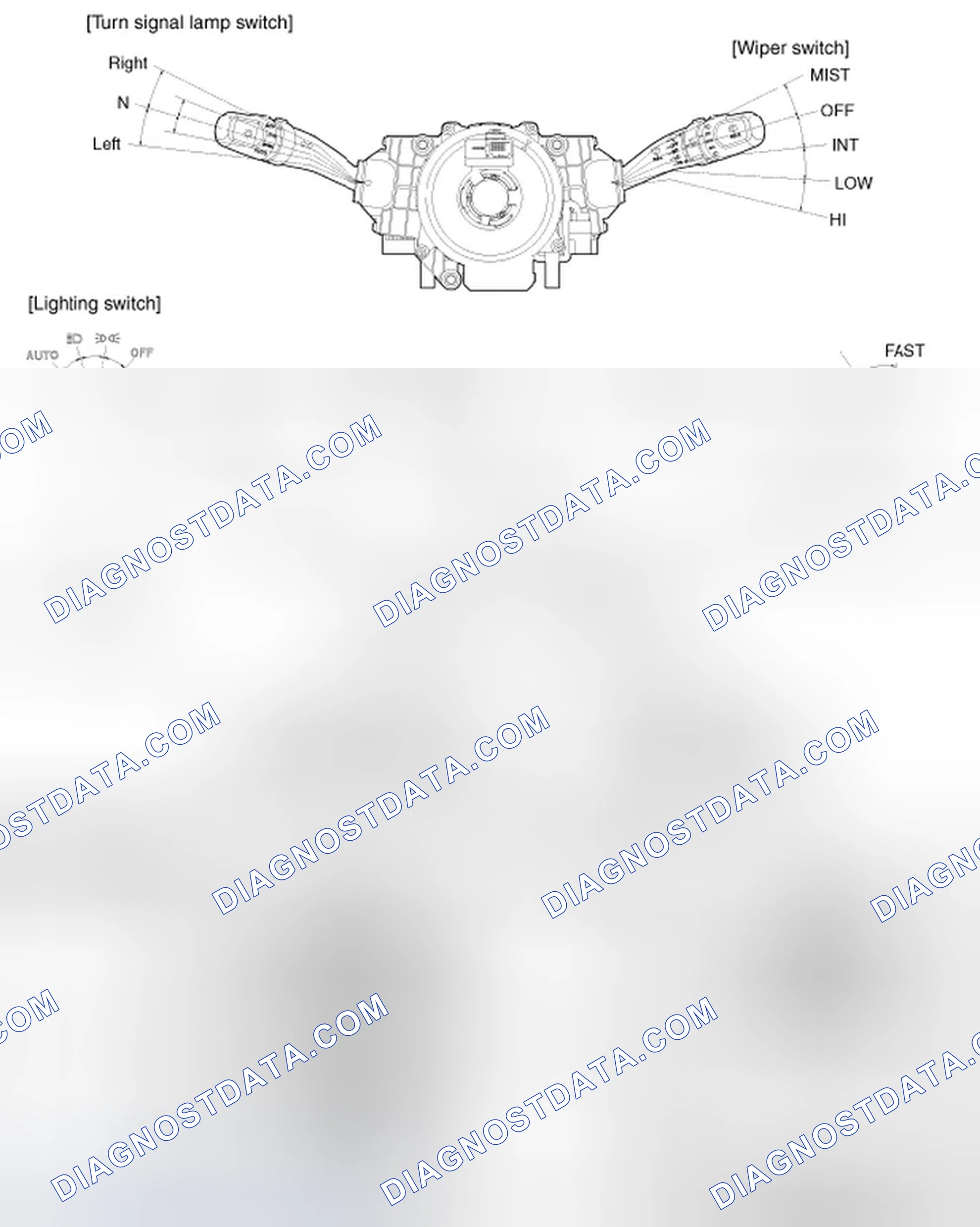 Scheme 1: Components