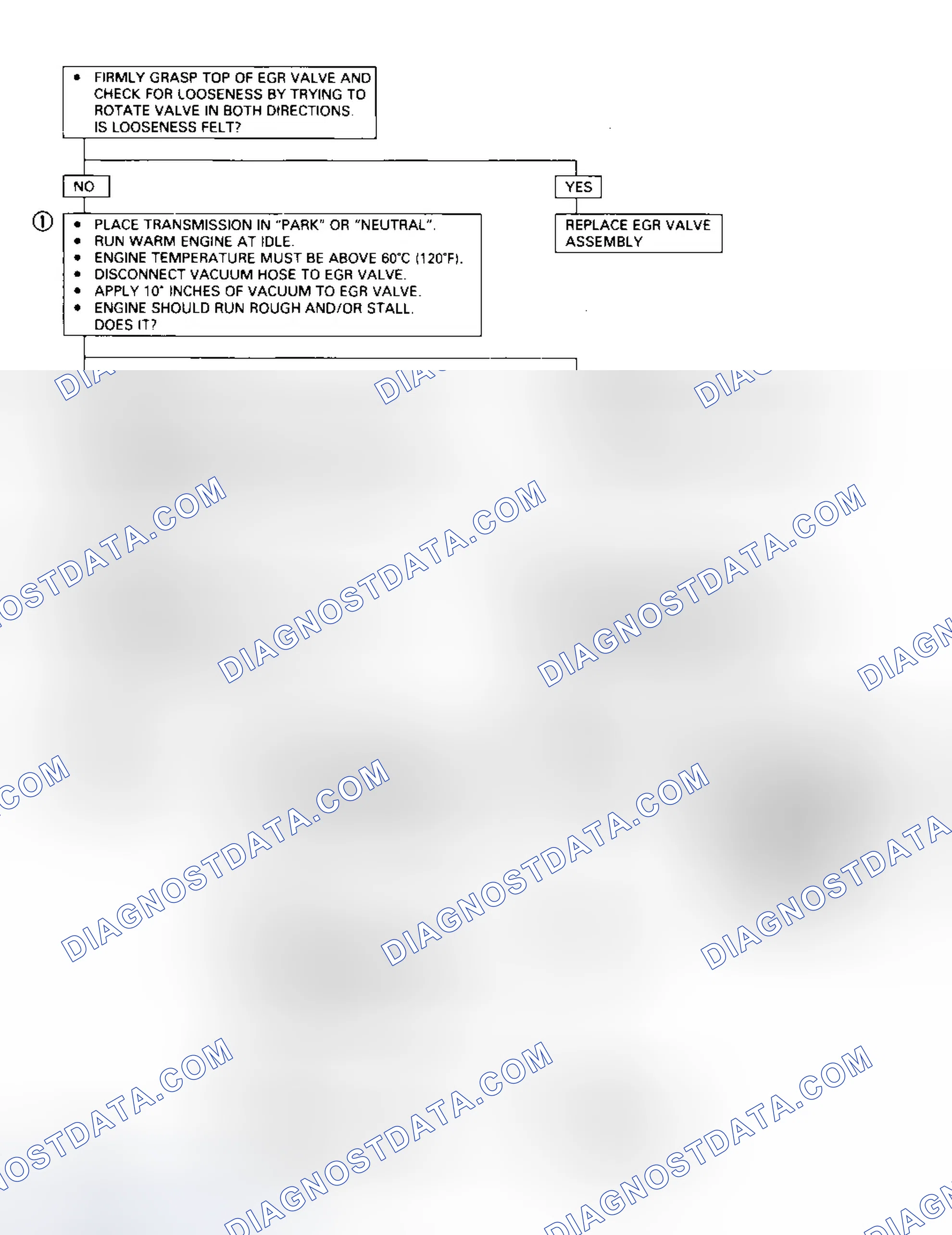 Scheme 89