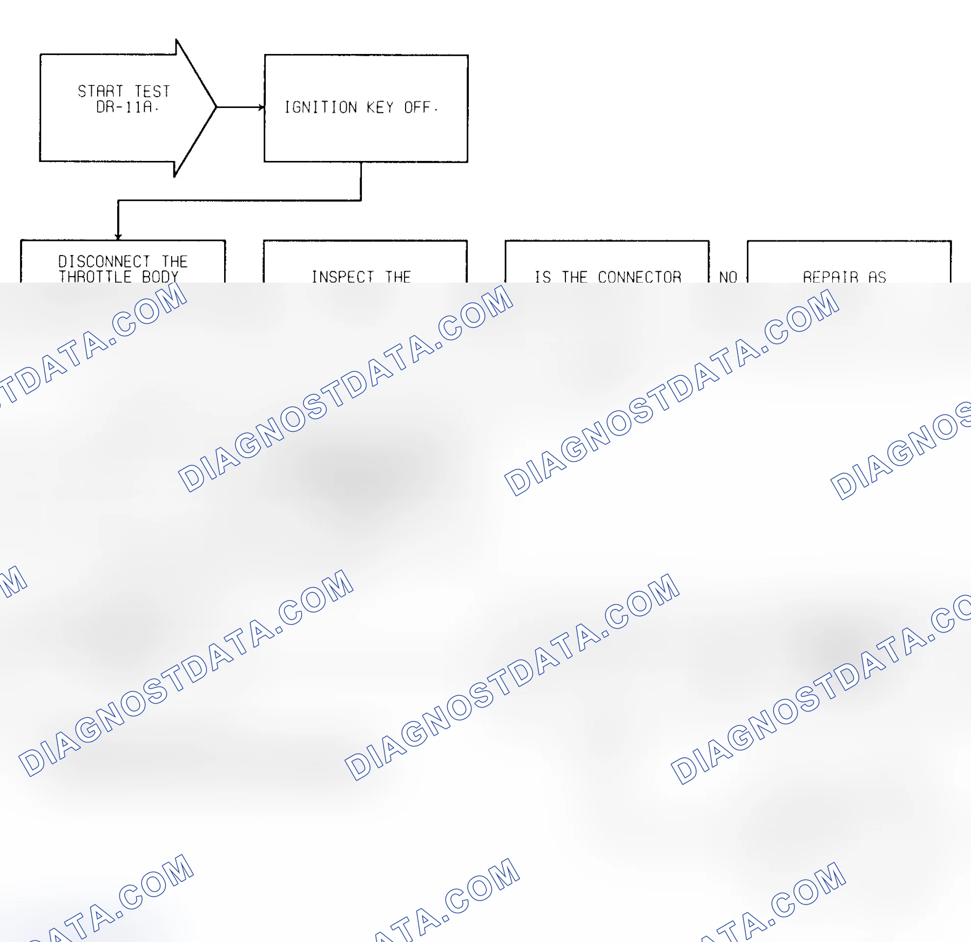Scheme 199: Test DR-11A (1 of 2) 5.2L/5.9L High Throttle Body Temp Vltg