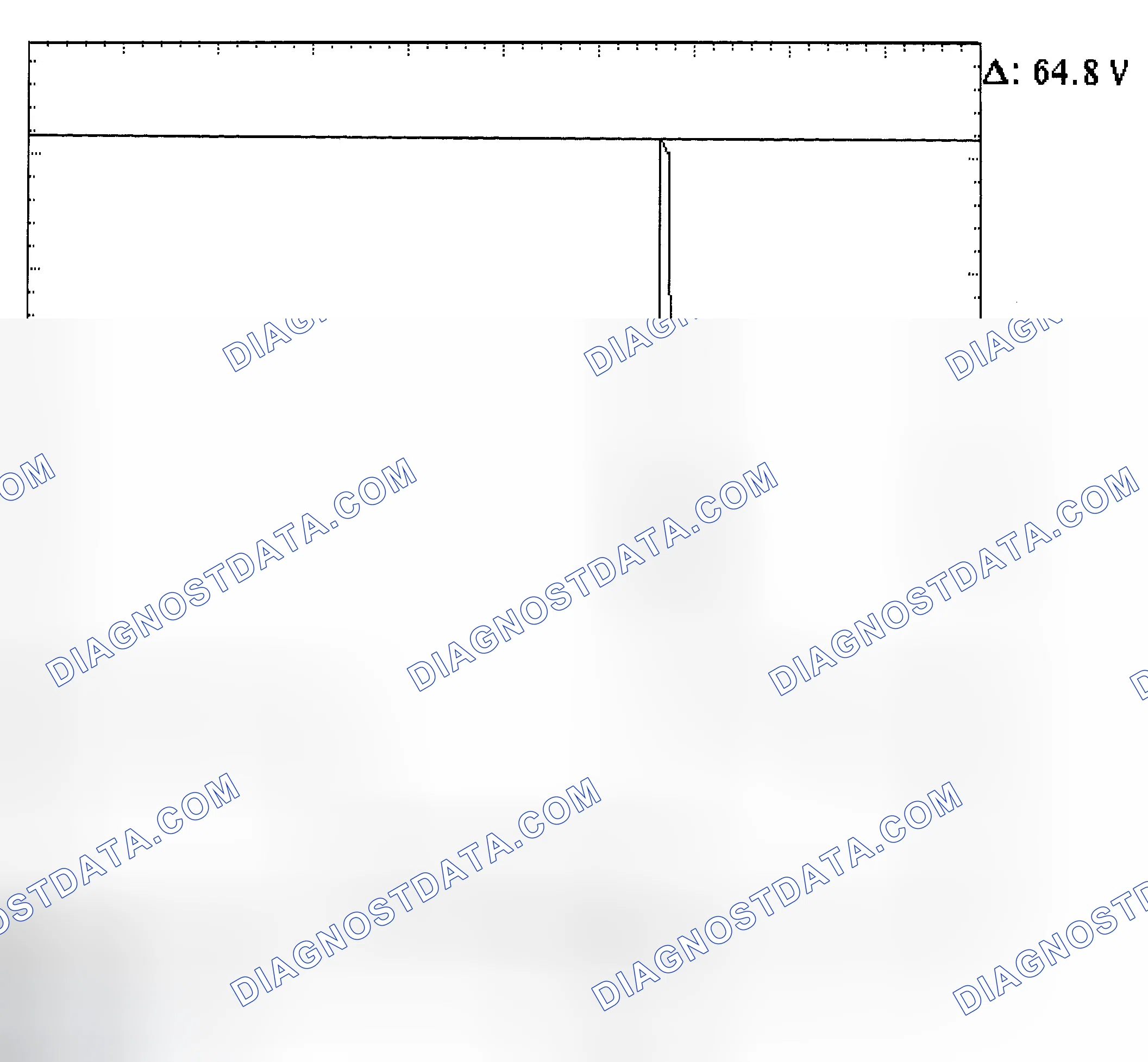 Scheme 21: Injector Bank - Known Good - Voltage Pattern