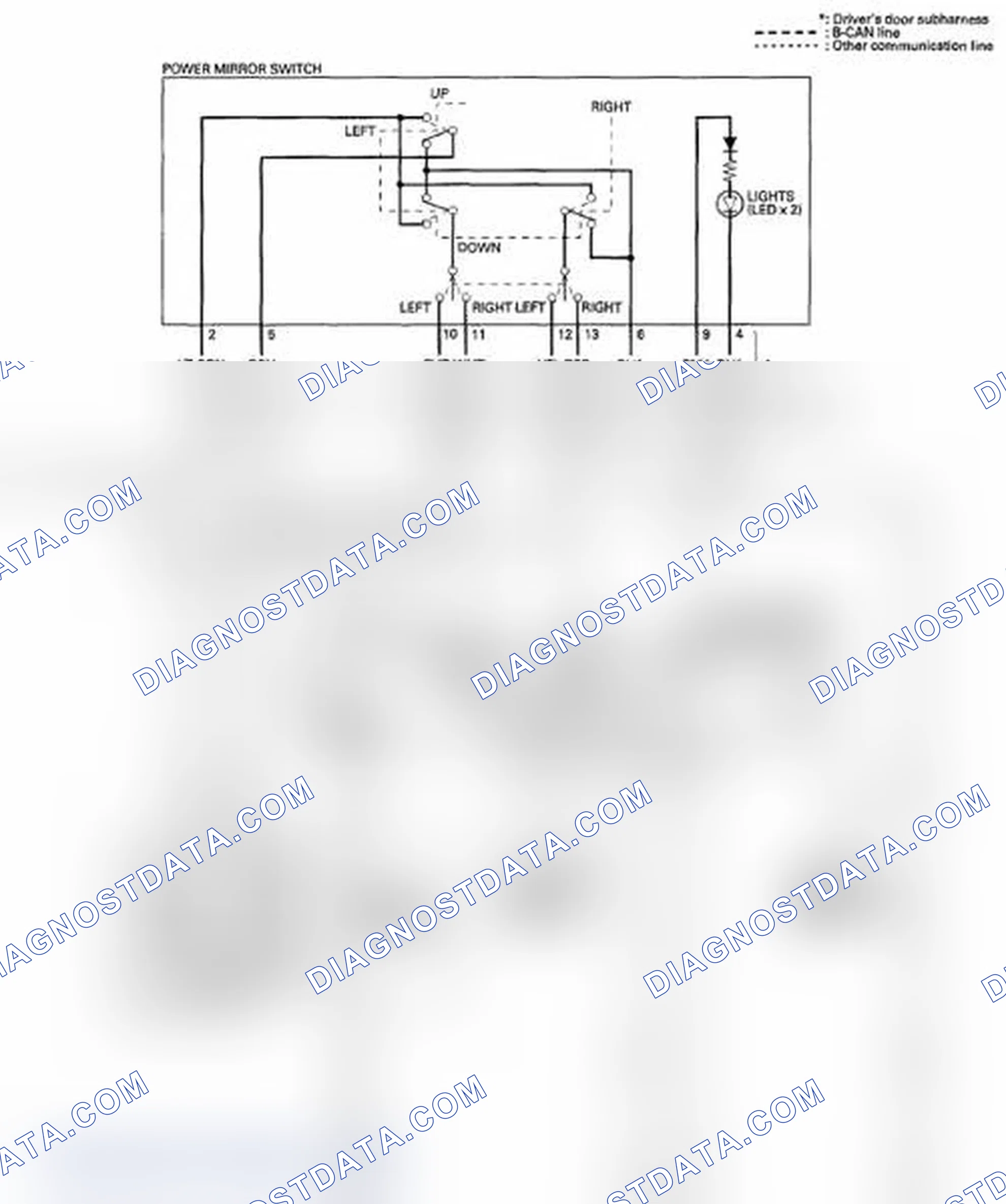 Scheme 14