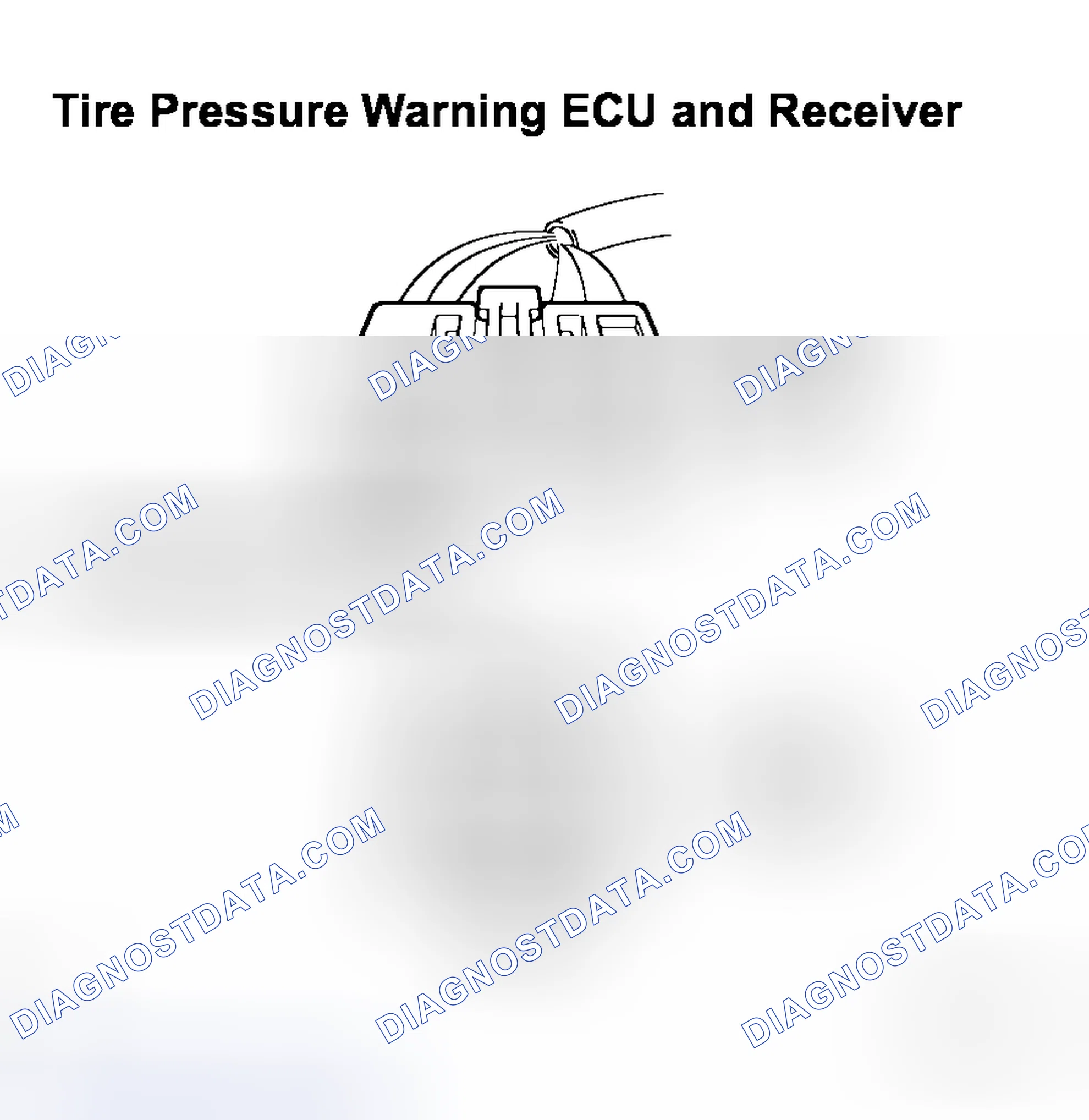 Scheme 12: INSPECTION PROCEDURE