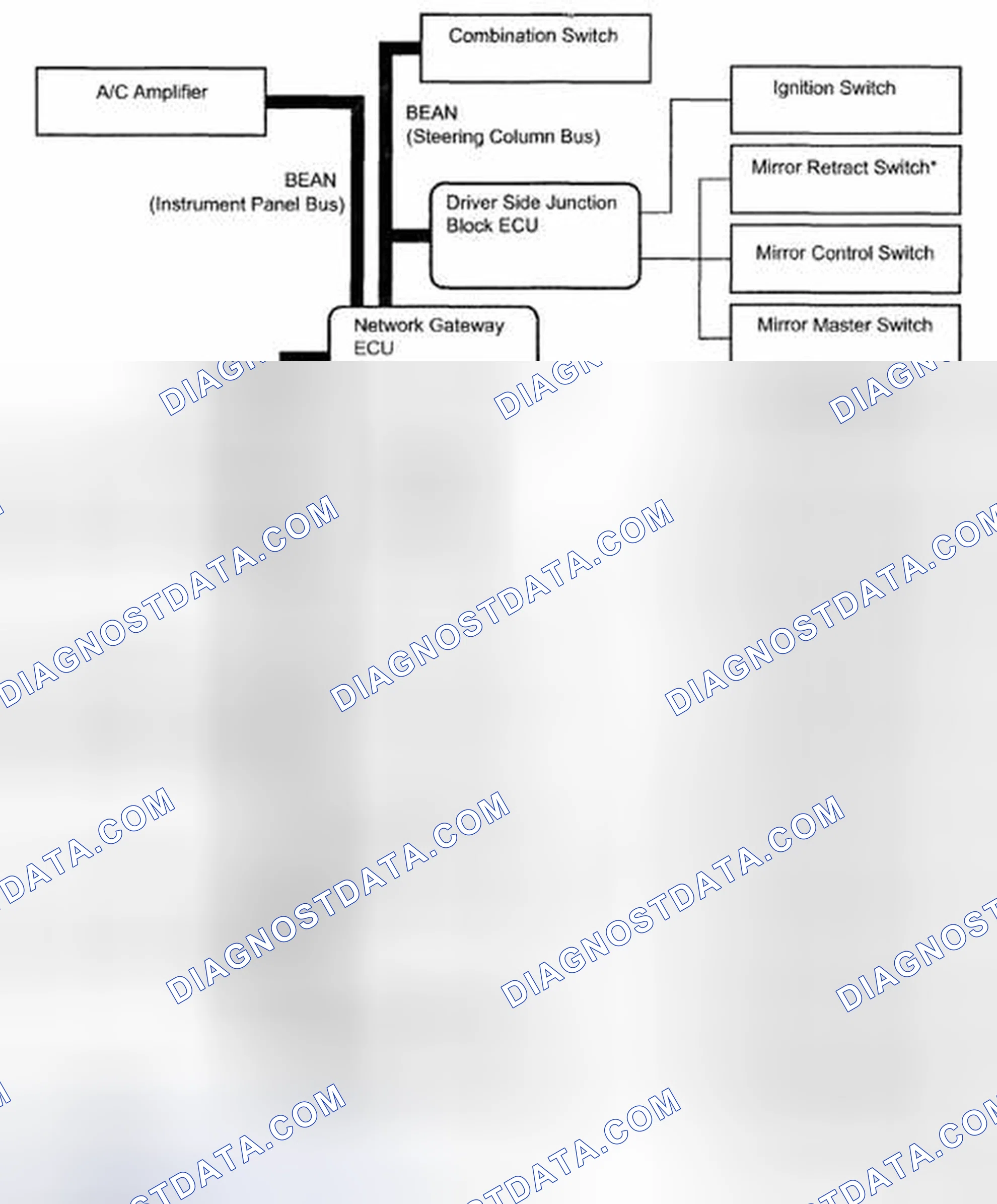 Fig. 4: Power Mirror System Diagram