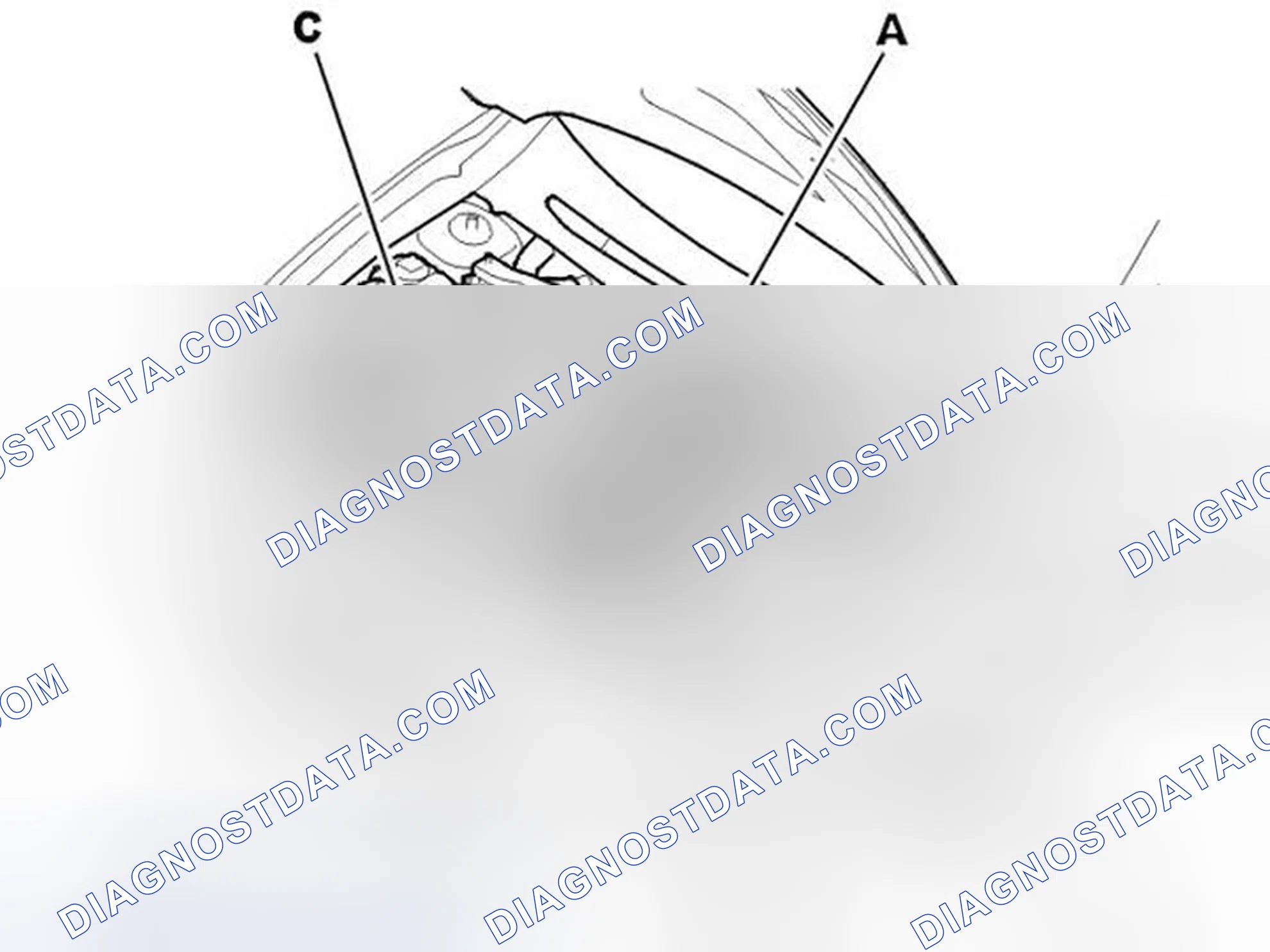 Scheme 17: Checking components