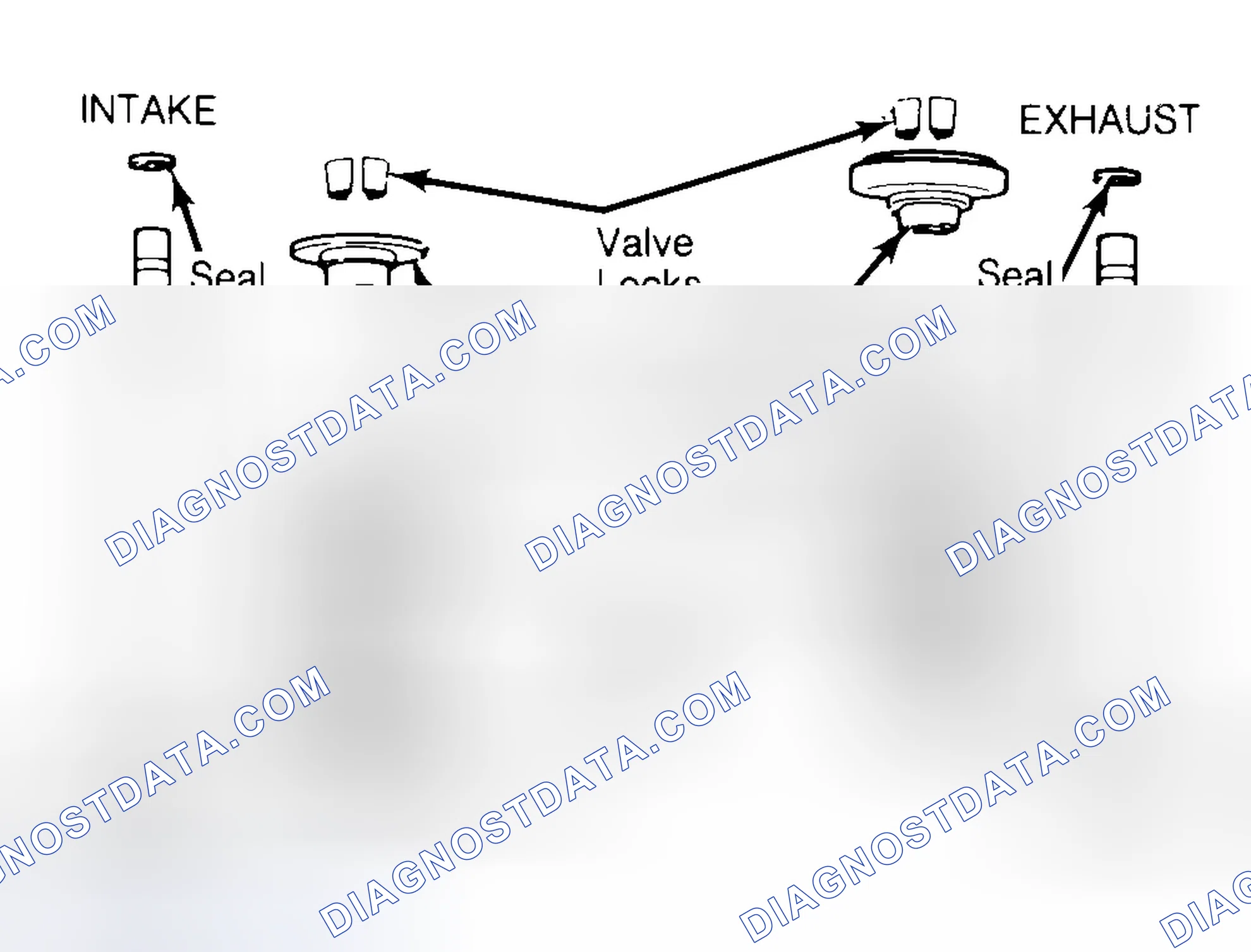 Scheme 11: Exploded View of Valve Assemblies