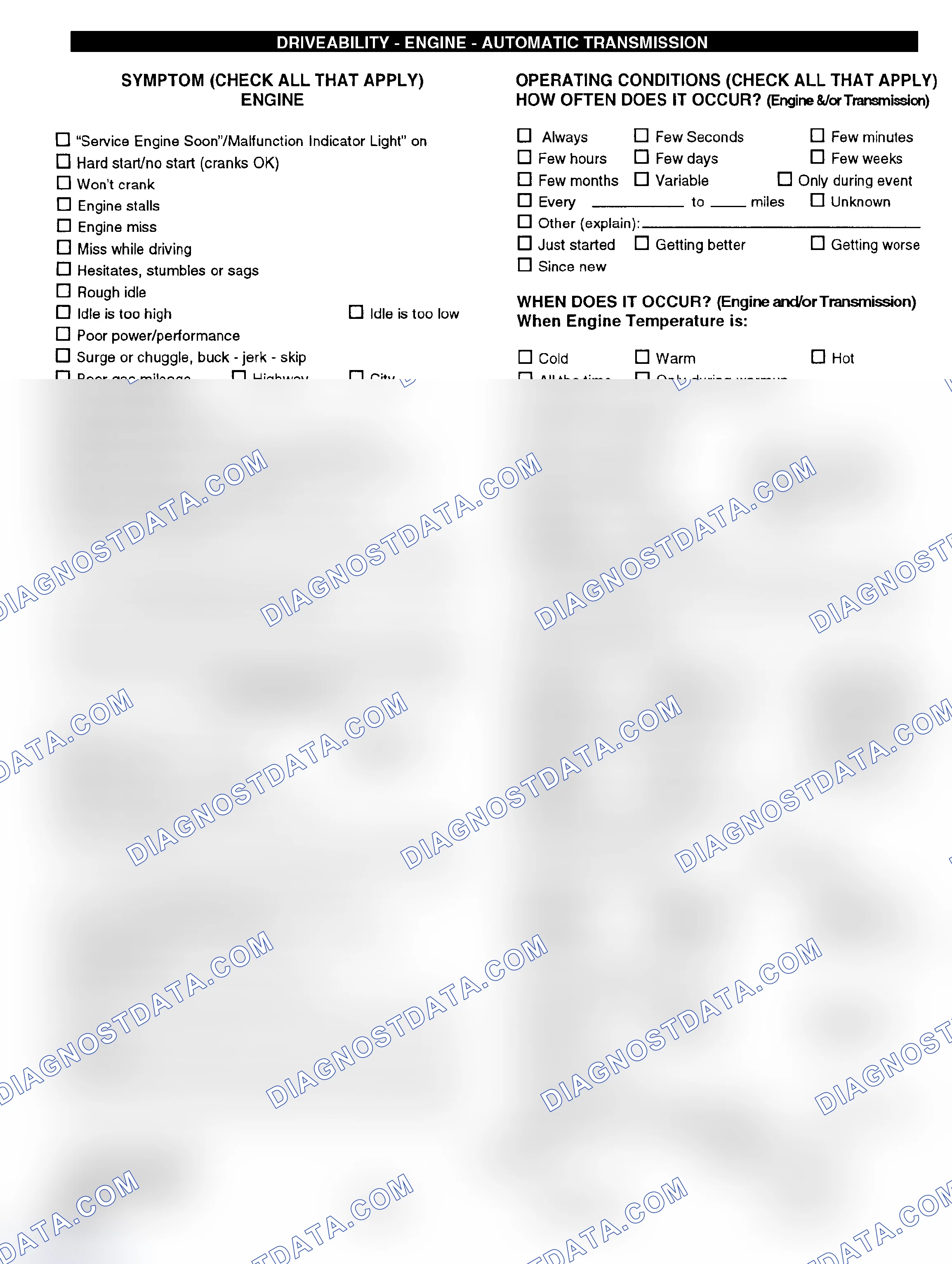 Scheme 6: Engine Driveability & Automatic Transmission