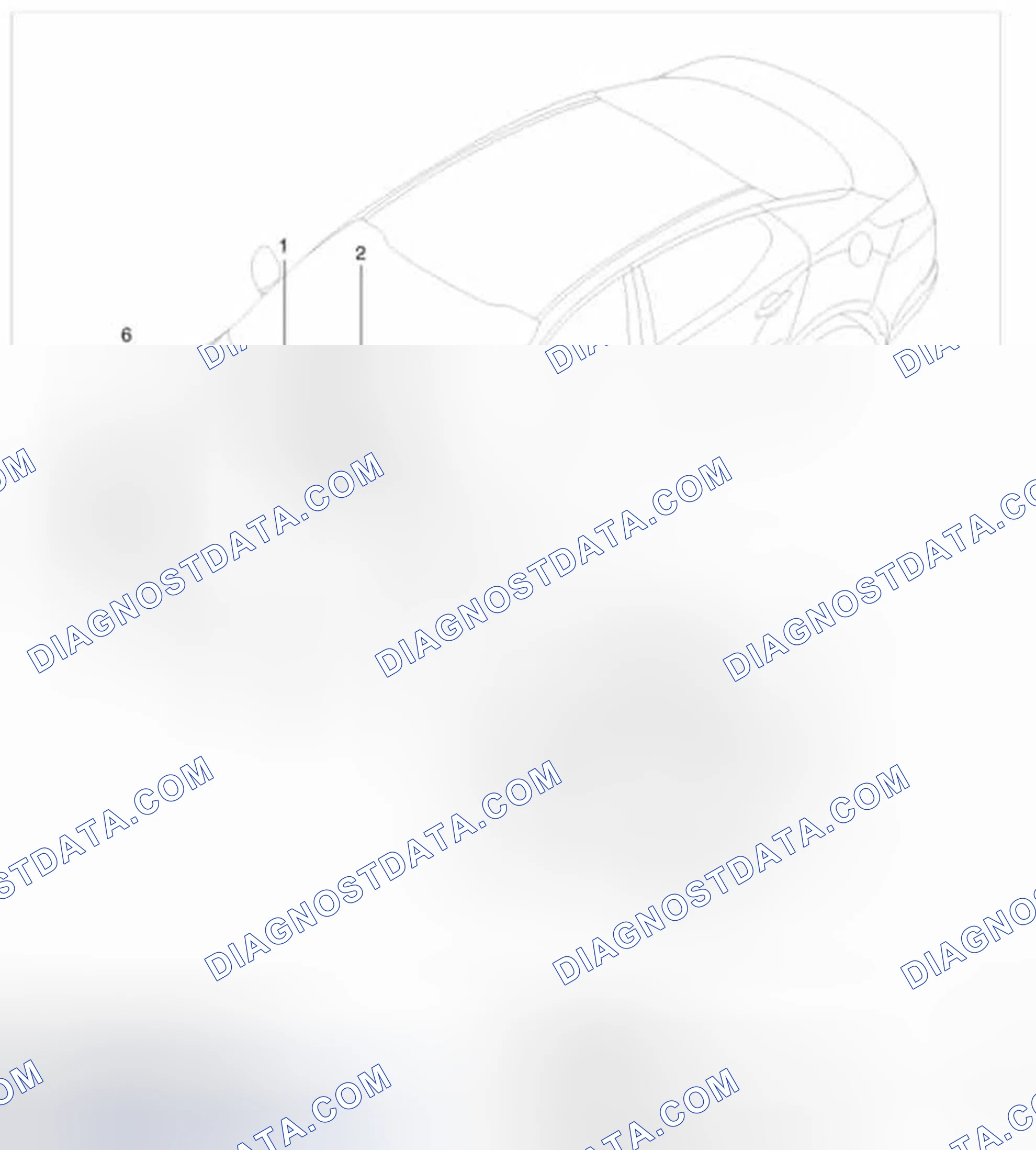 Scheme 42: Component Location