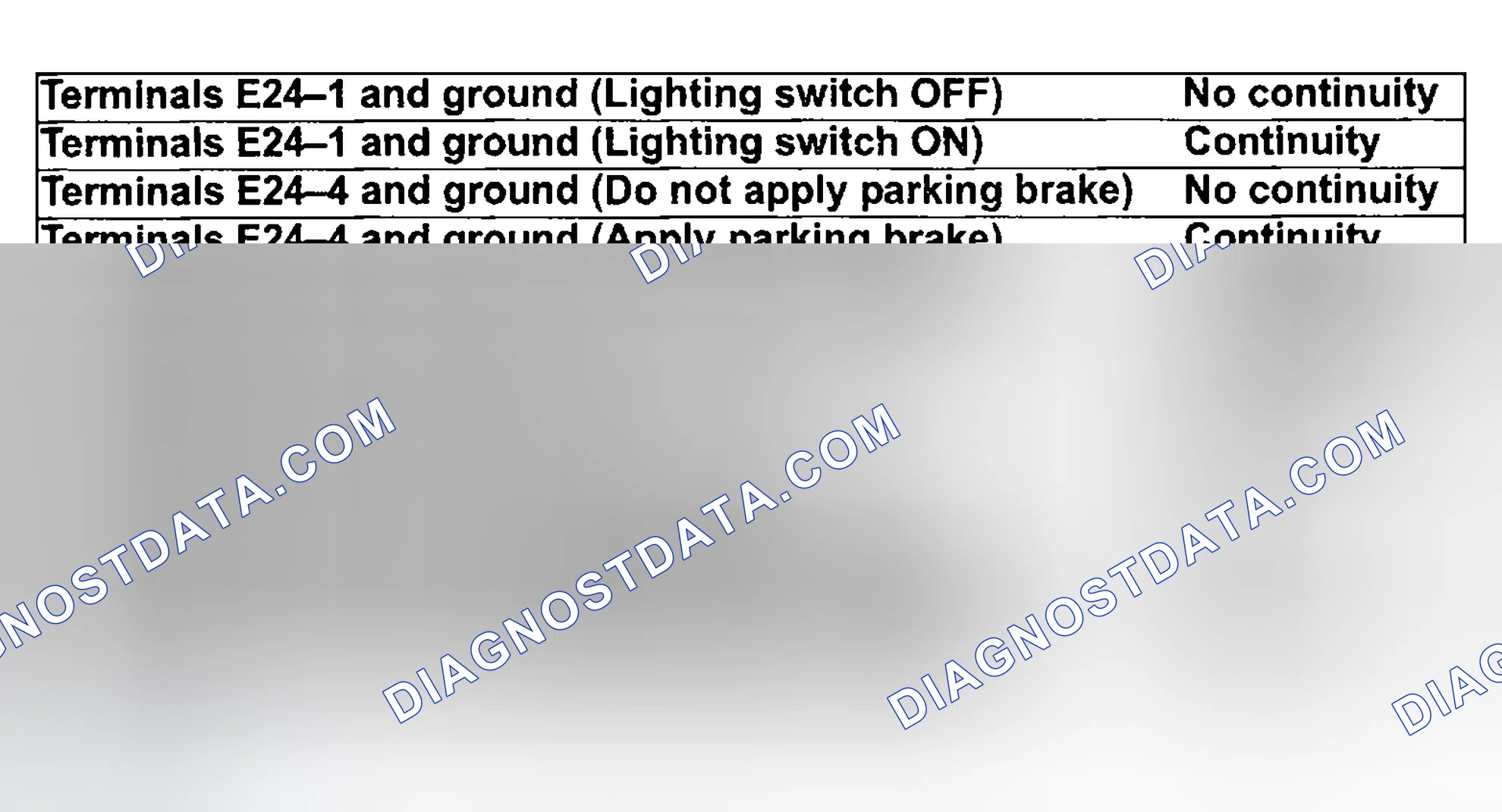 Scheme 22: DAYTIME RUNNING LIGHT (D.R.L.) SYSTEM ON-VEHICLE INSPECTION