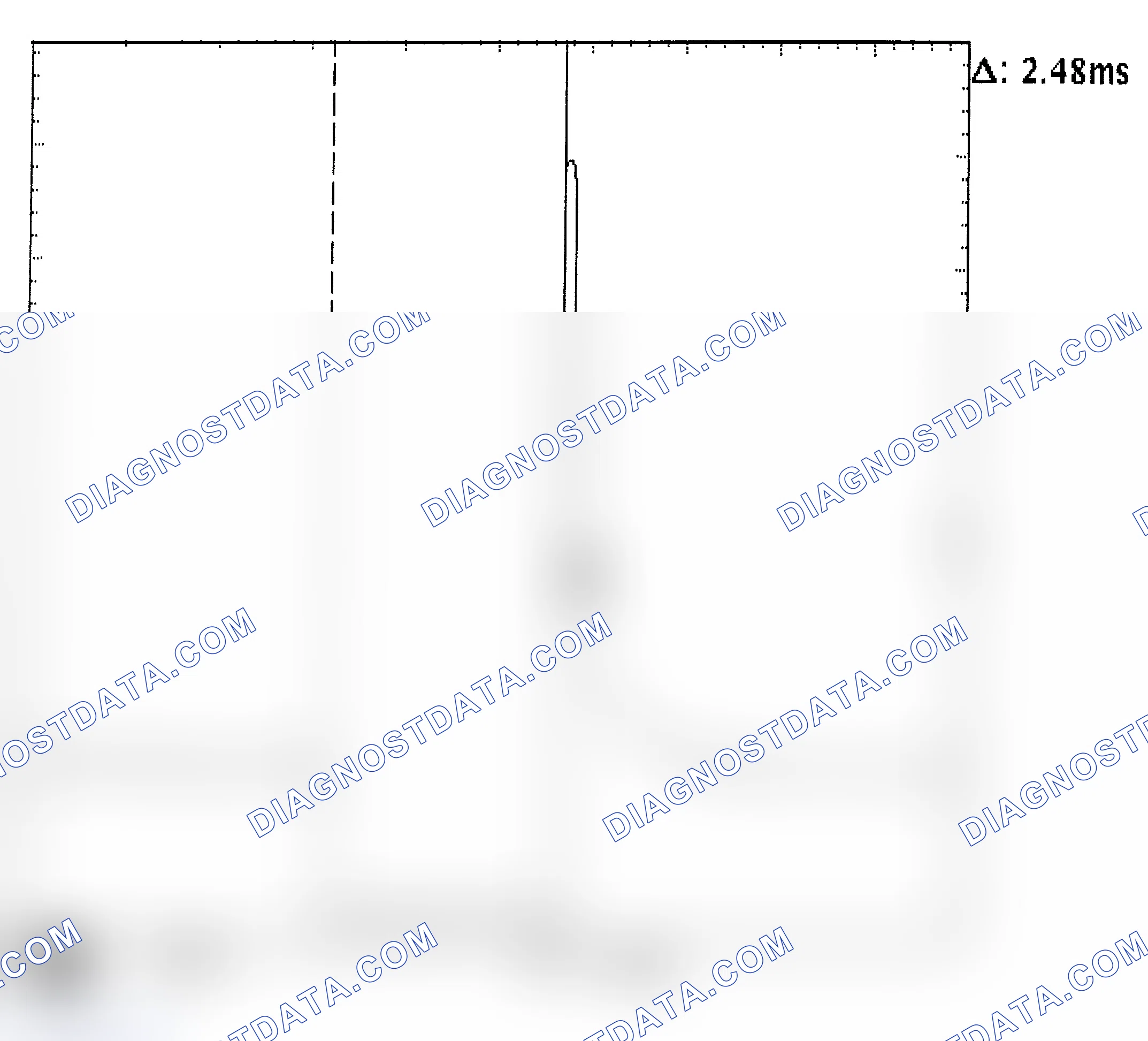 Scheme 24: Injector Bank - Known Good - Voltage Pattern
