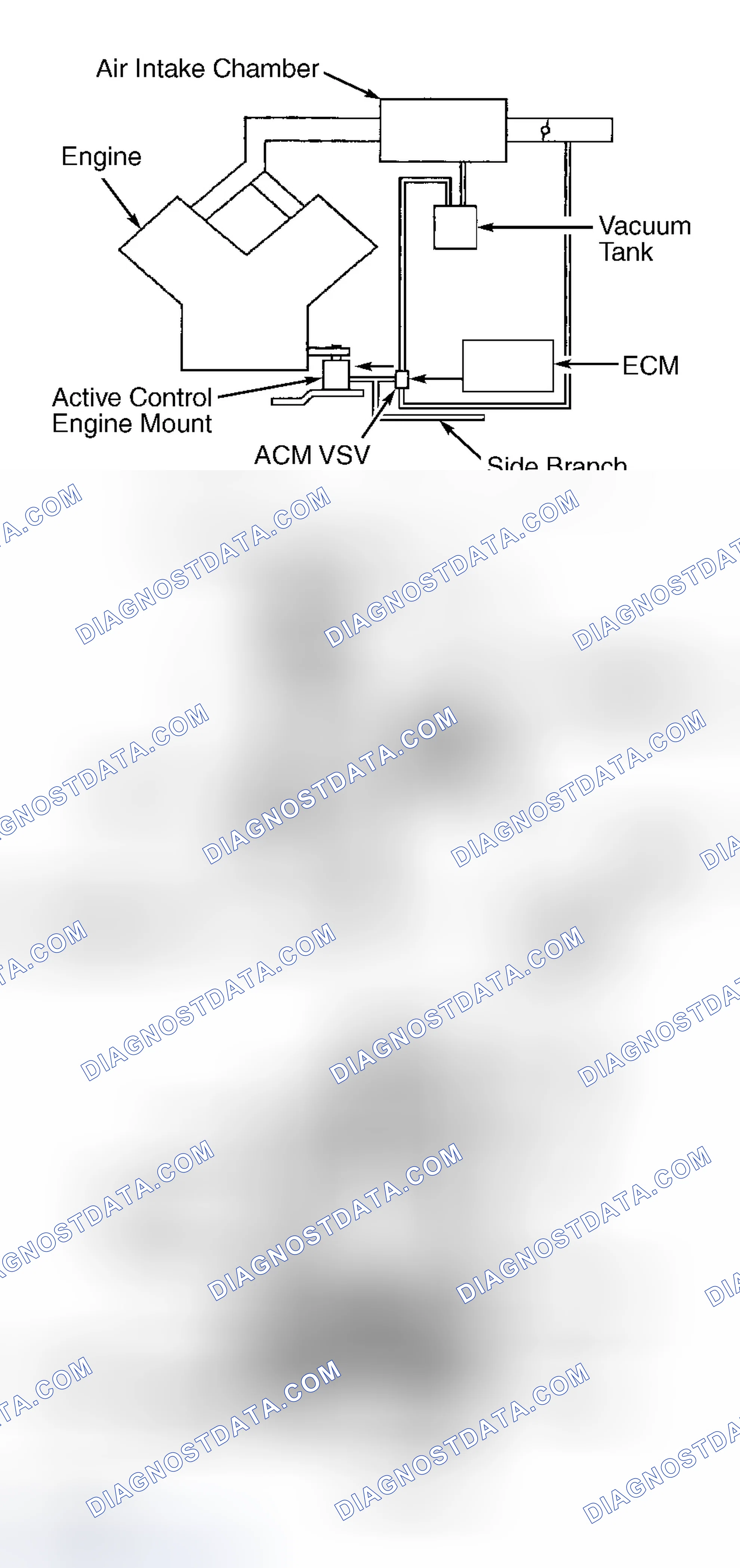 Scheme 79: Avalon & Highlander 3.0L V6