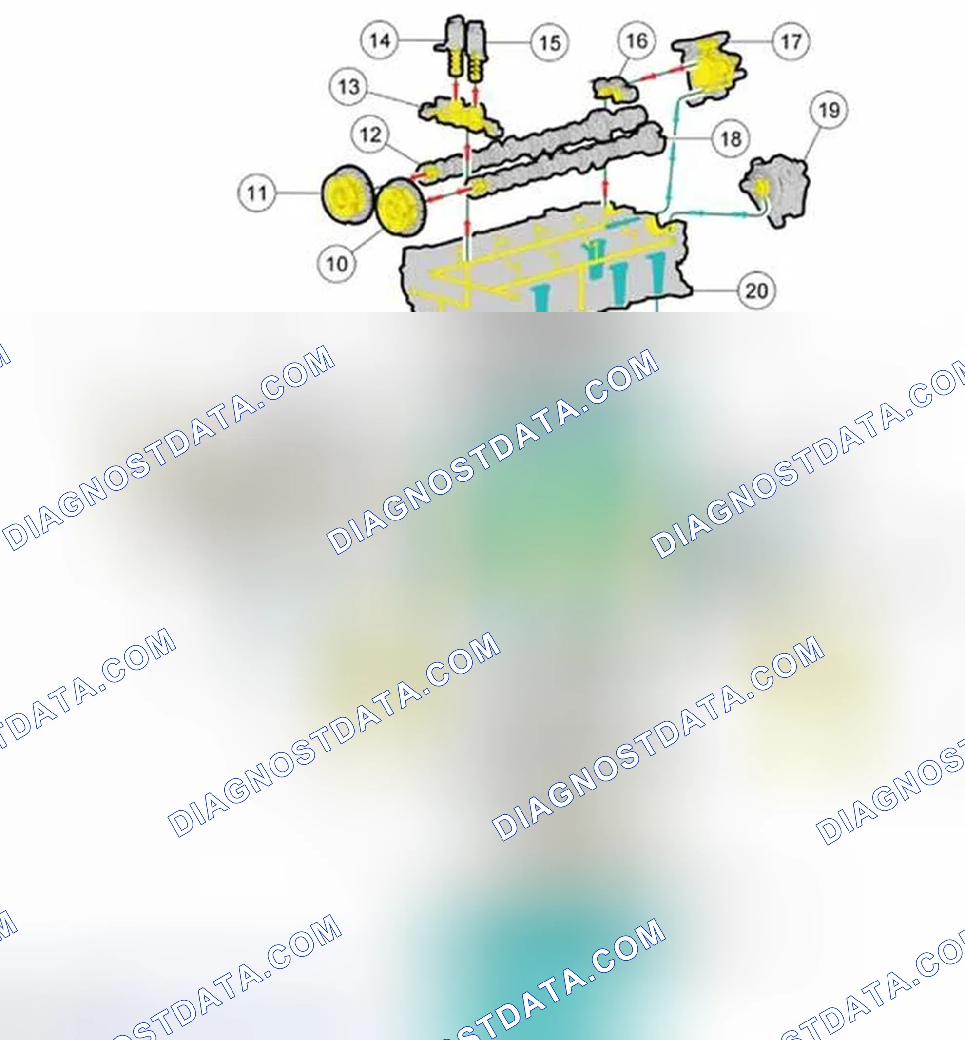 Scheme 2192: Engine Oil Flow Illustration