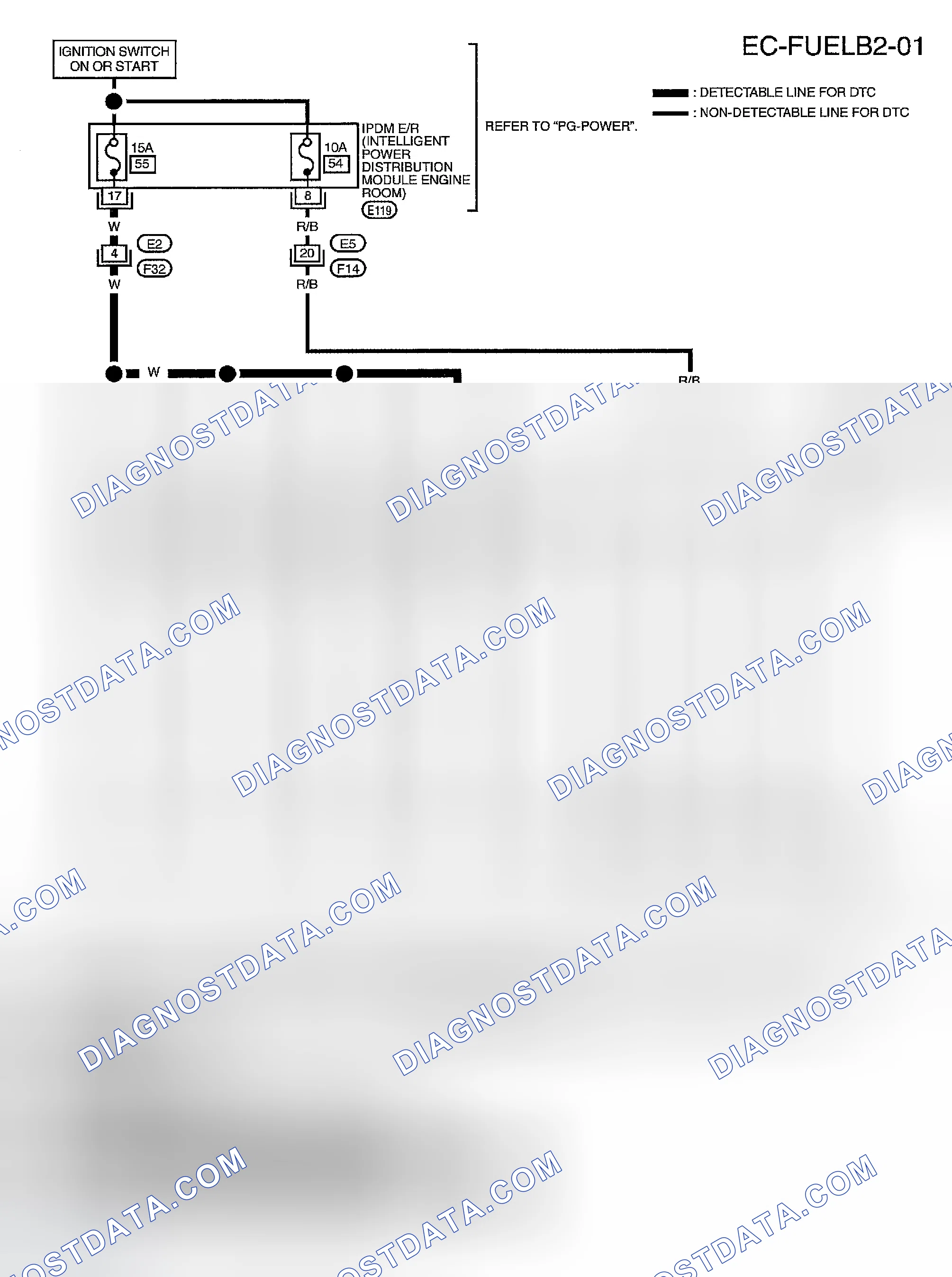 Scheme 708: BANK 2