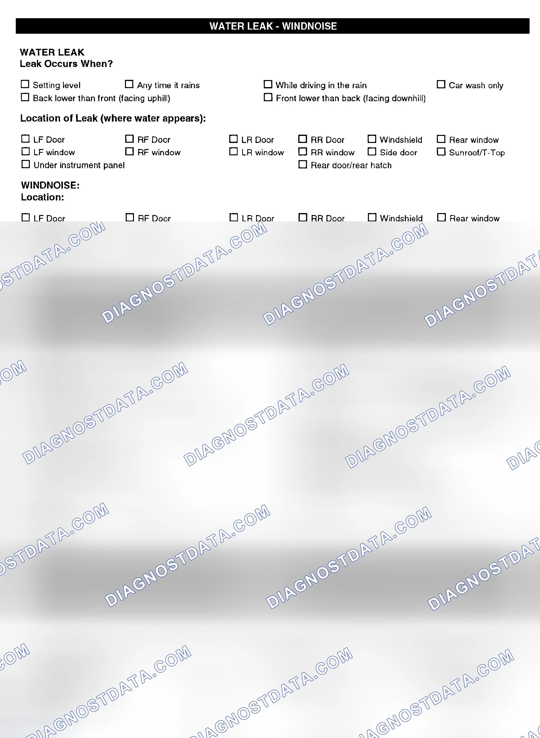 Scheme 5: Symptom Check List - Page 4