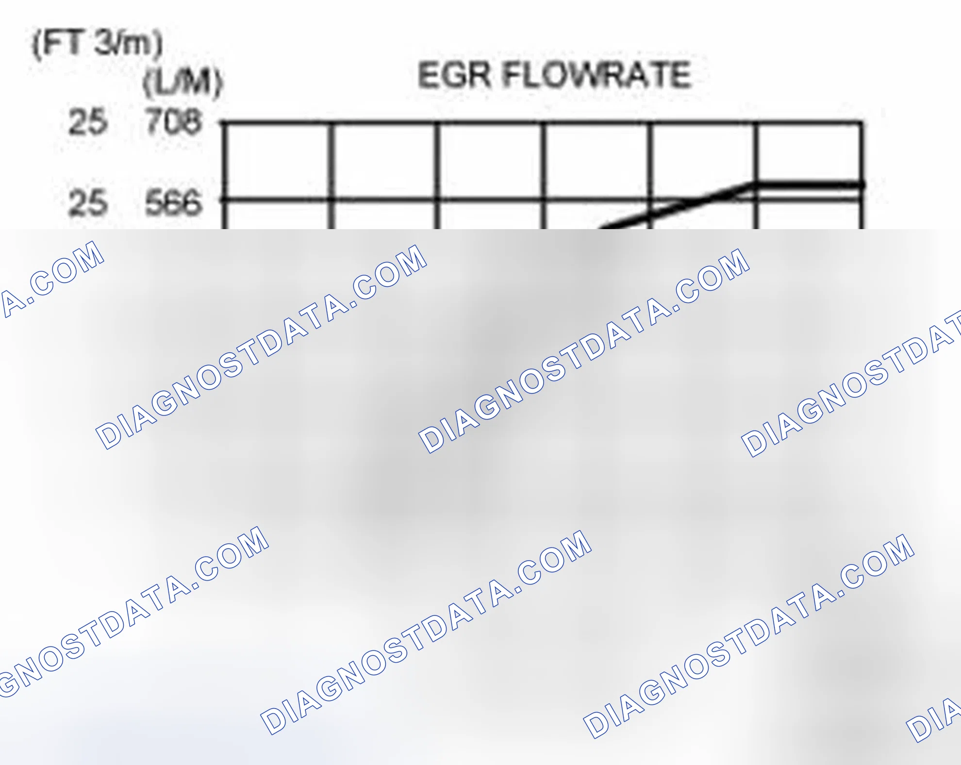 Scheme 49: Exhaust Gas Recirculation (EGR) Valve