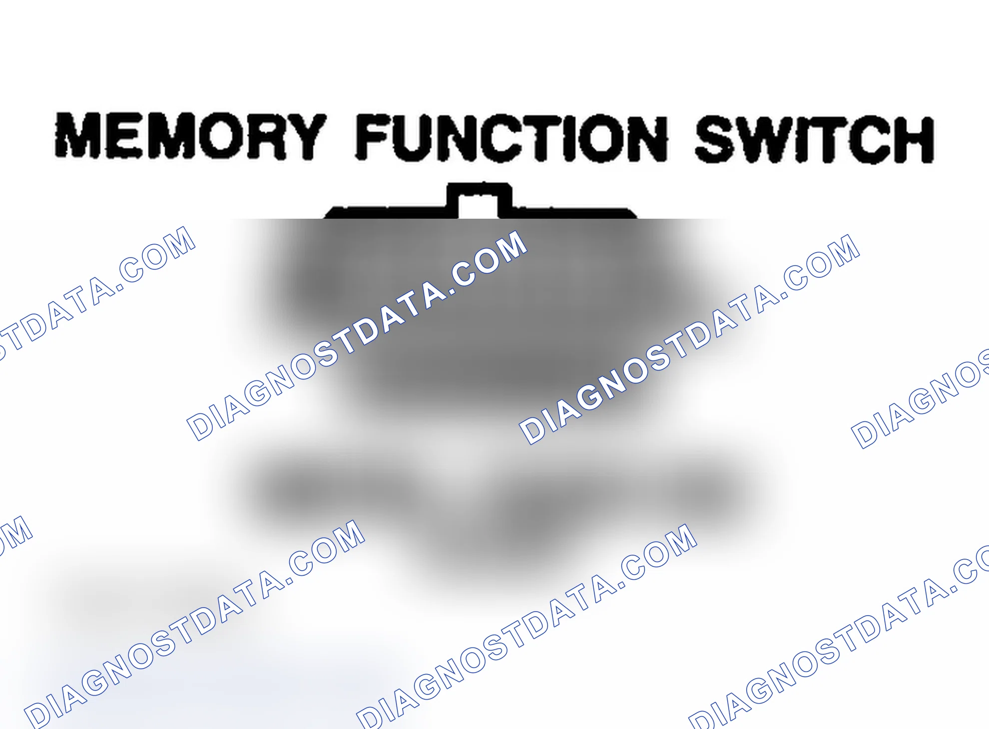 Scheme 165: MEMORY FUNCTION SWITCH