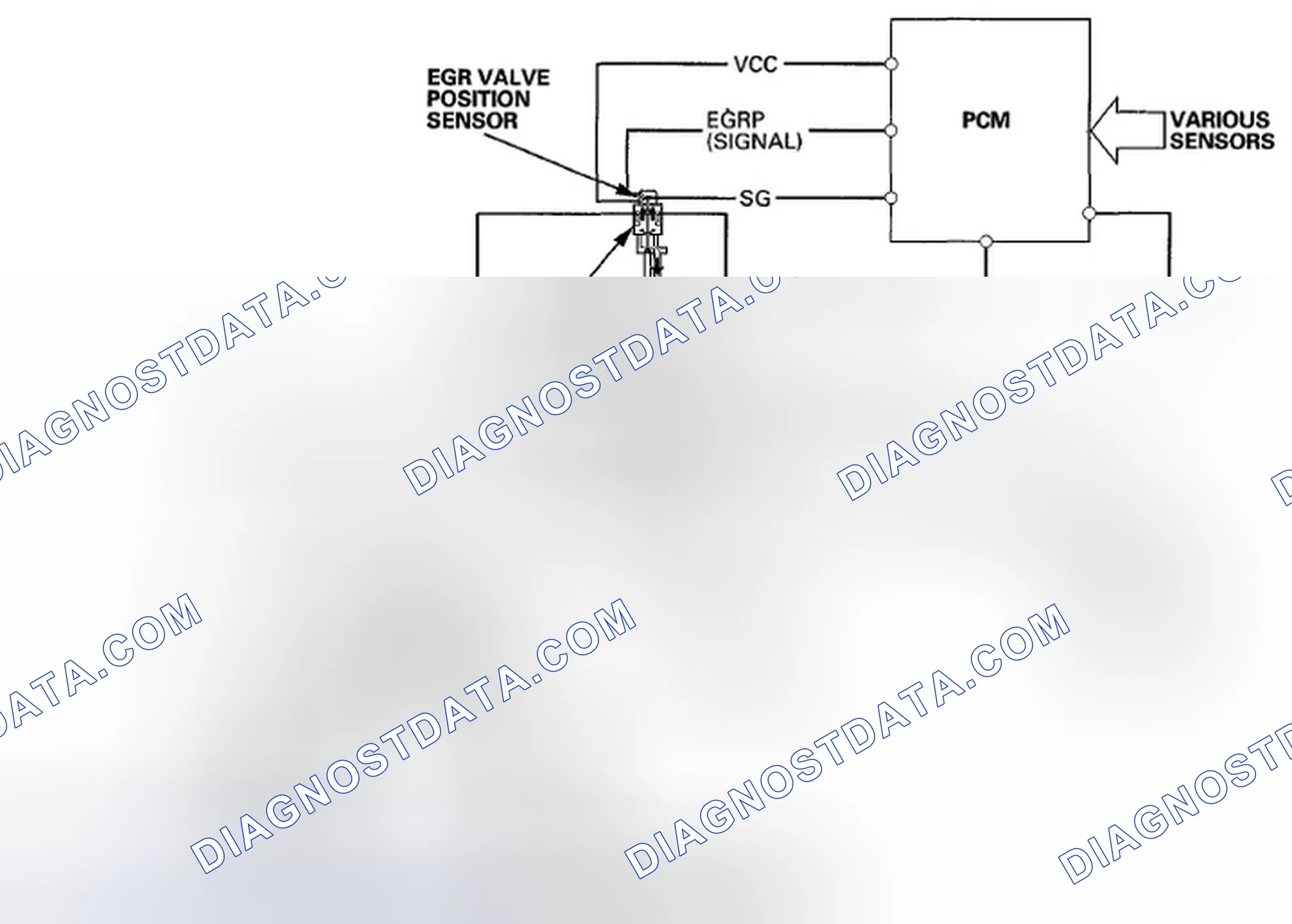 Scheme 56: Exhaust Gas Recirculation (EGR) System Diagram