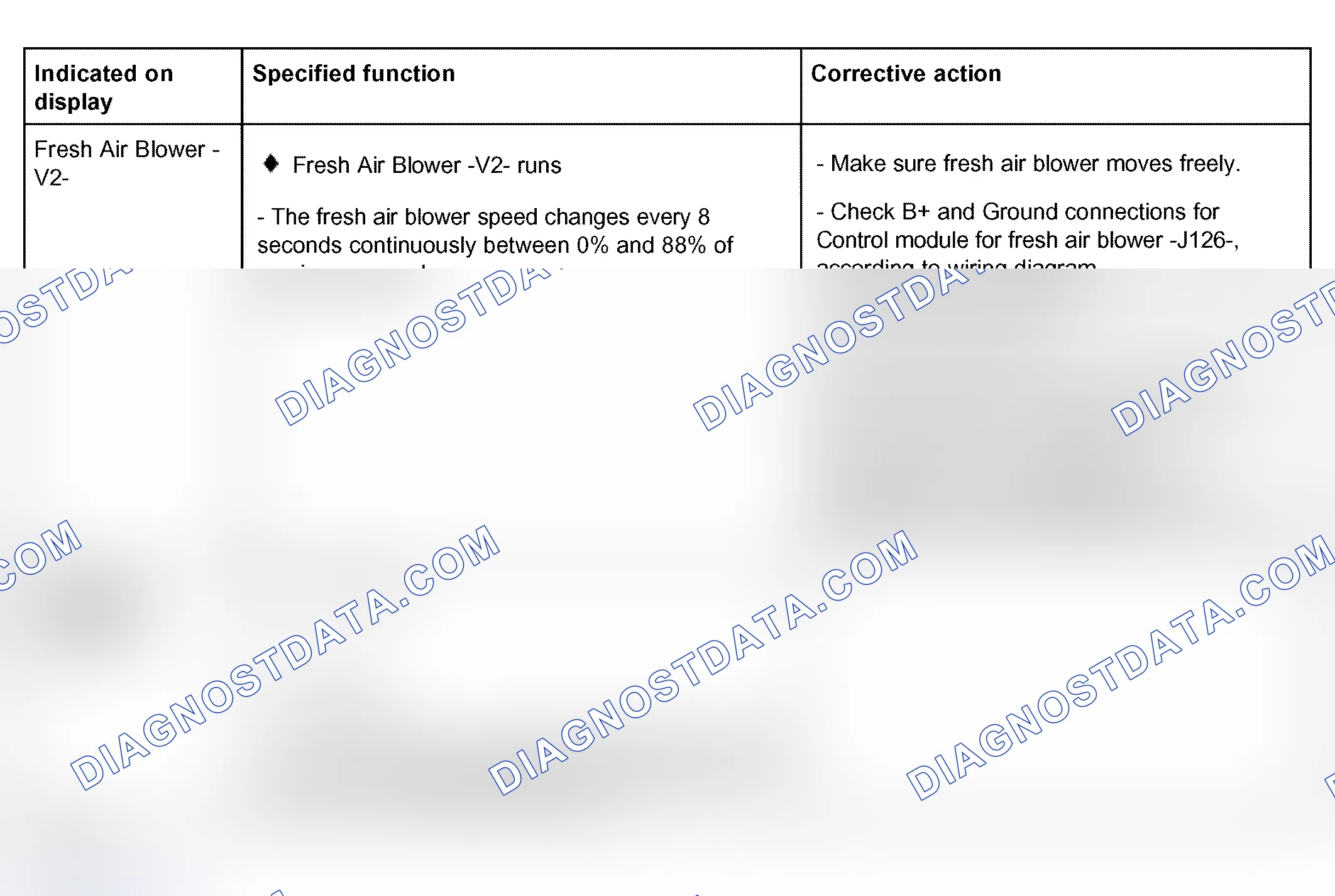 Scheme 73