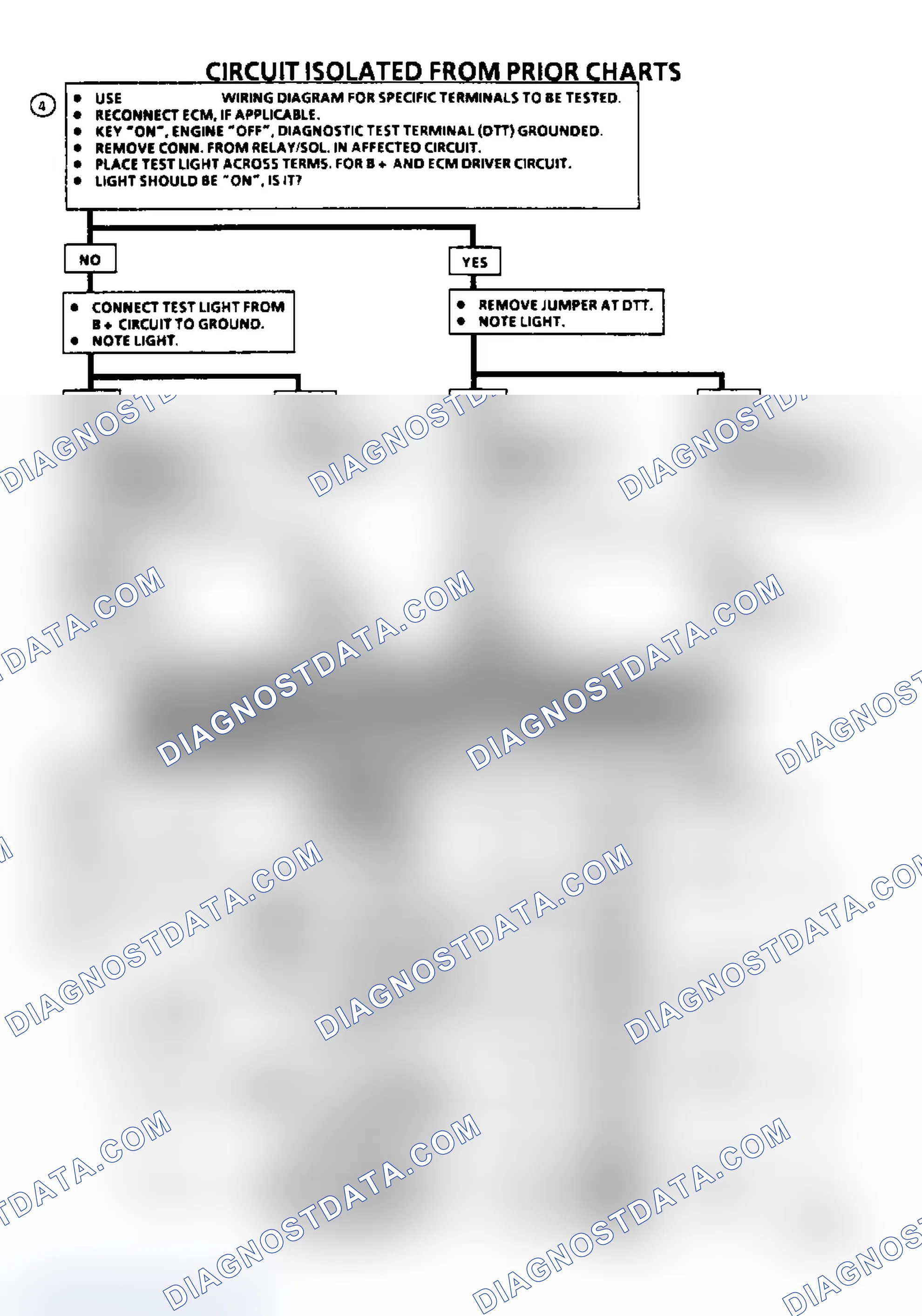Scheme 61: Code 26: Quad-Driver Circuit Flow Chart (3 of 3) (3.8L)