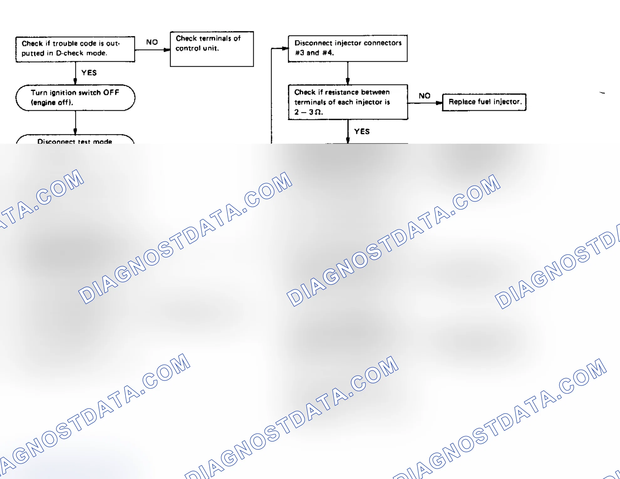 Scheme 126
