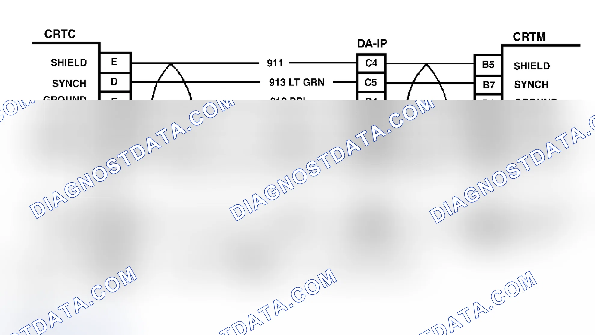Scheme 84: Chart E, Wiring Diagram Color CRT Abnormalities (Toronado CRT Equipped)