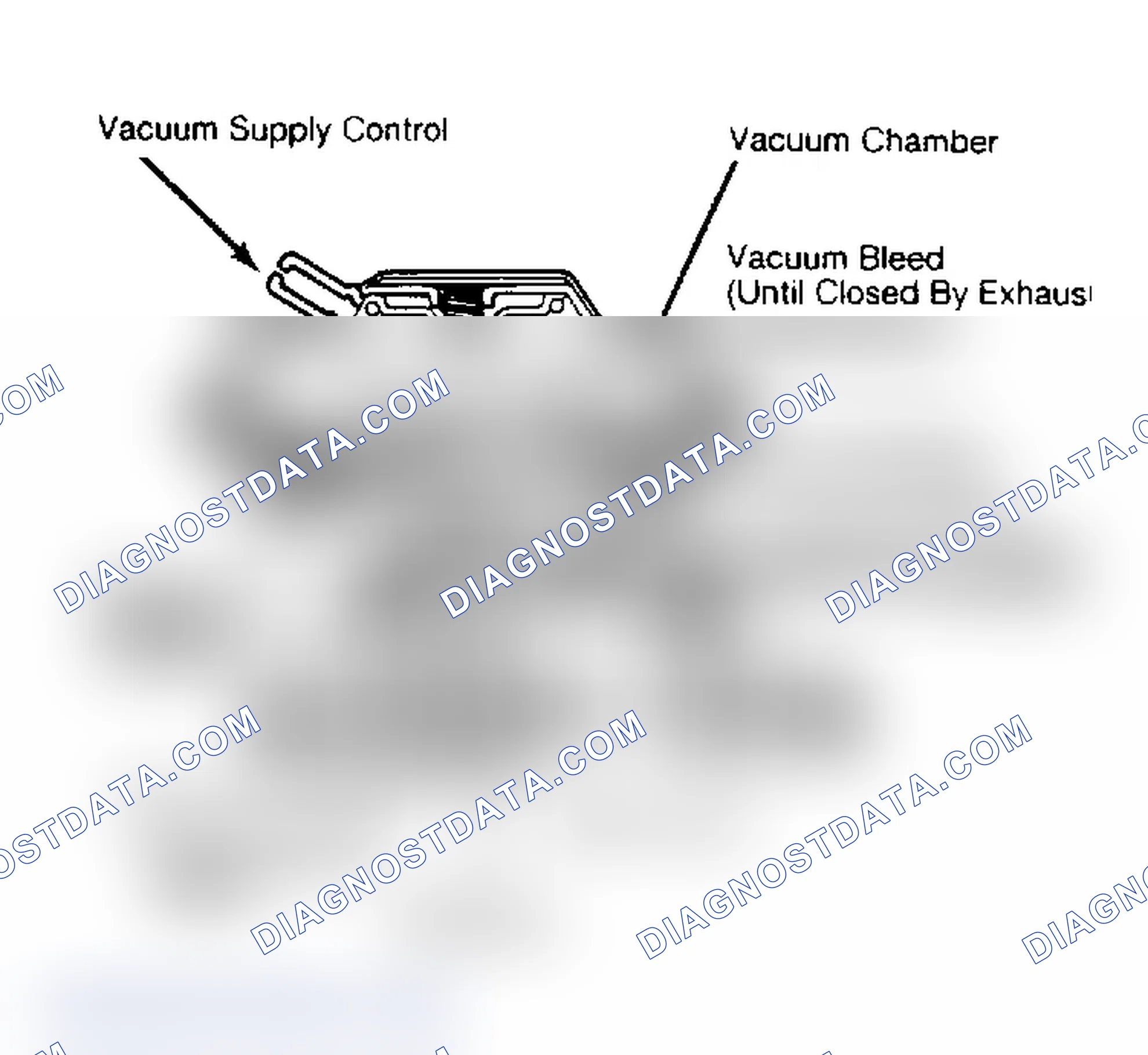 Scheme 44: Integral Backpressure Transducer EGR Valve