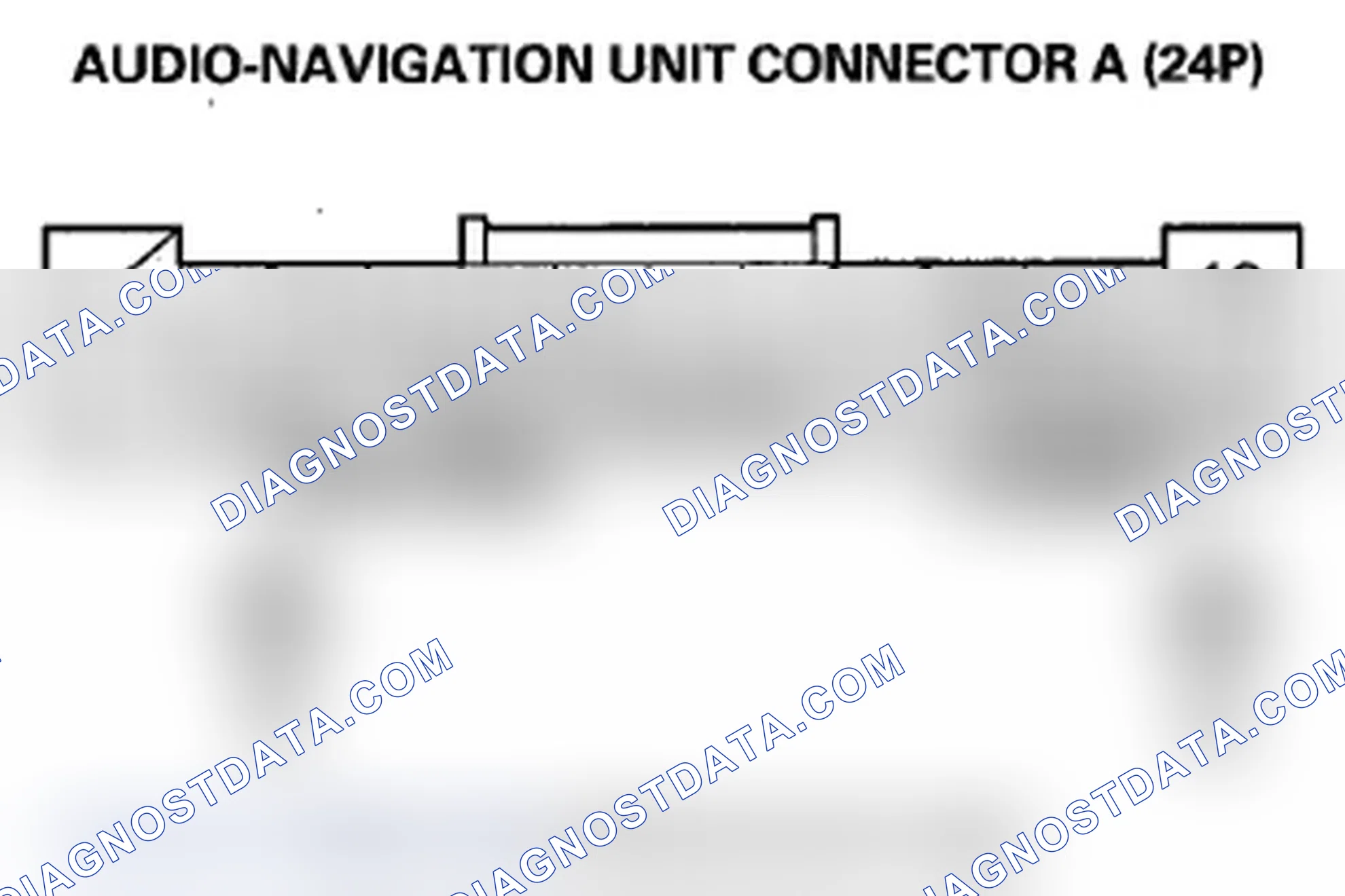 Scheme 490: Navigation frequently asks for anti-theft code and/or needs GPS initialization