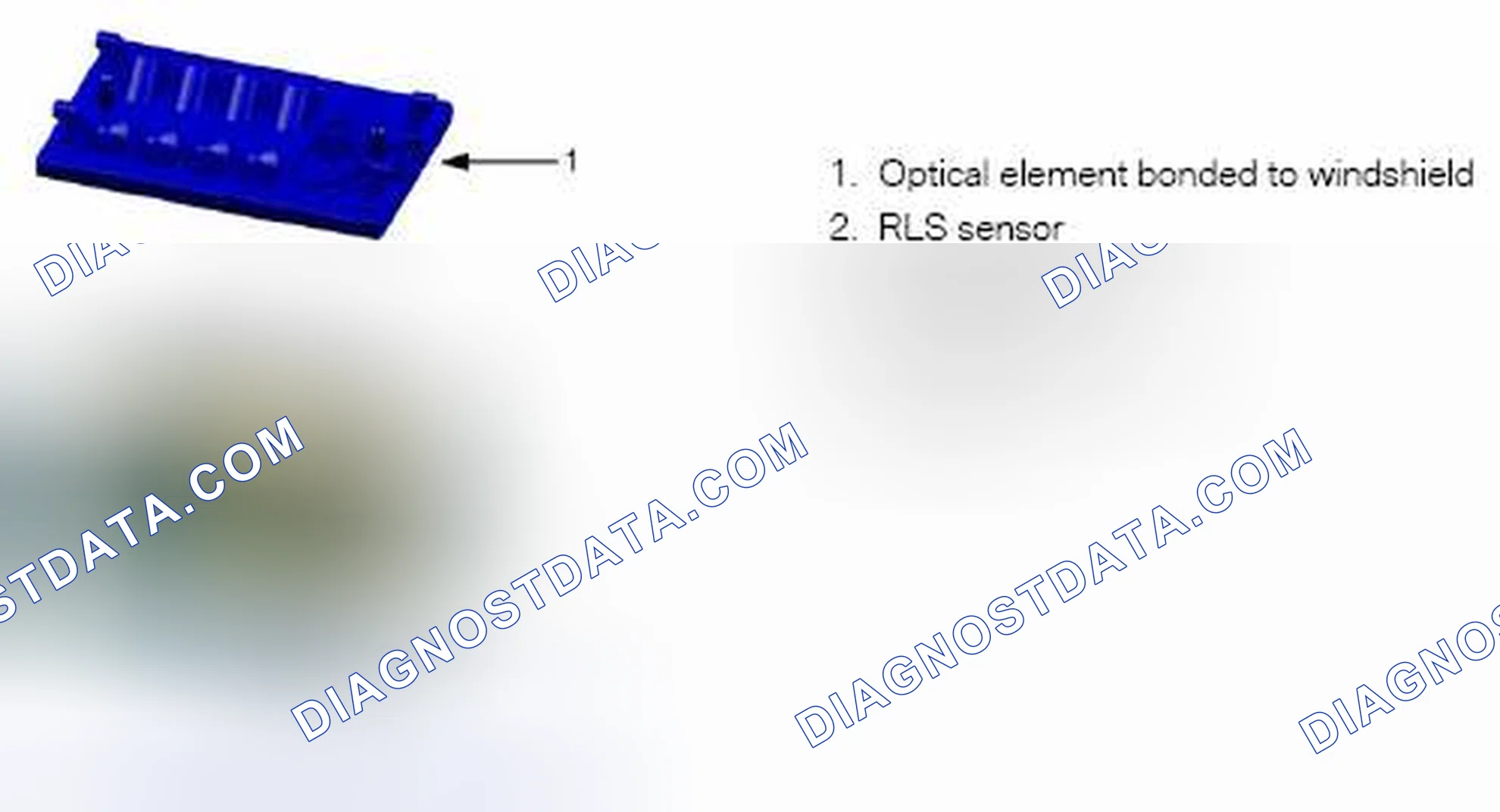 Scheme 81: Rain/Light Sensor (RLS)