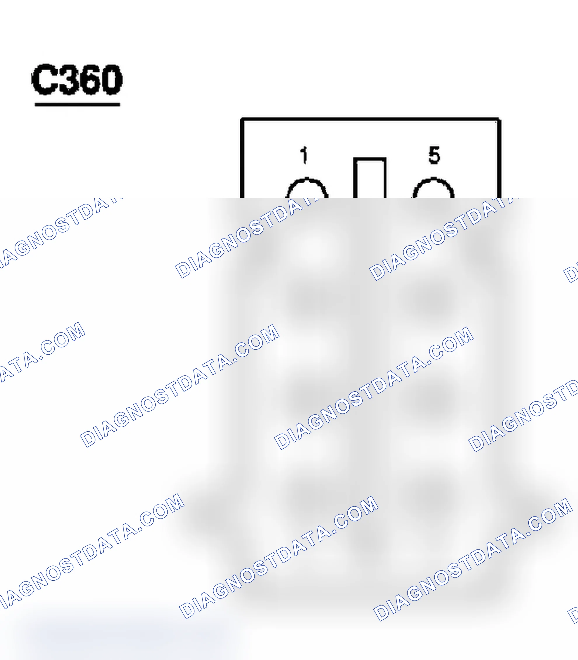 Scheme 20: Terminals