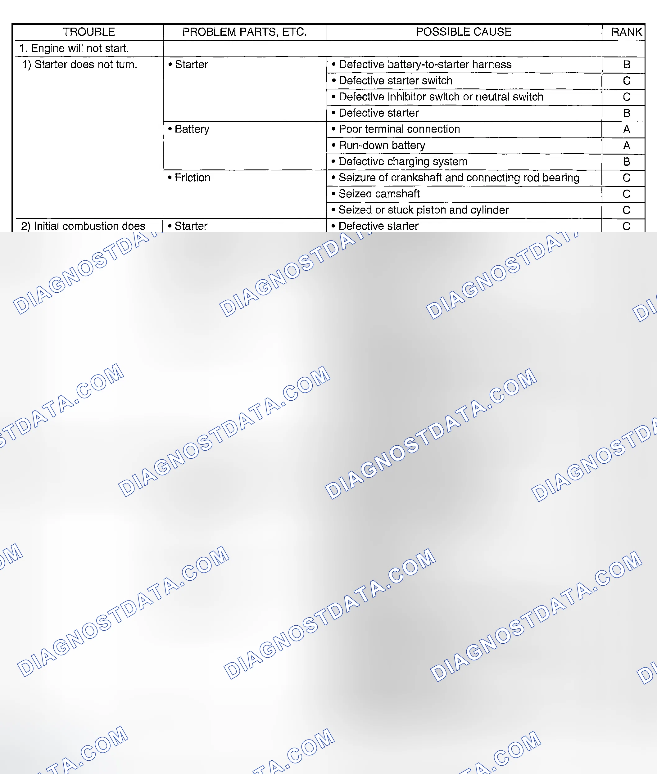 Scheme 119: INSPECTION