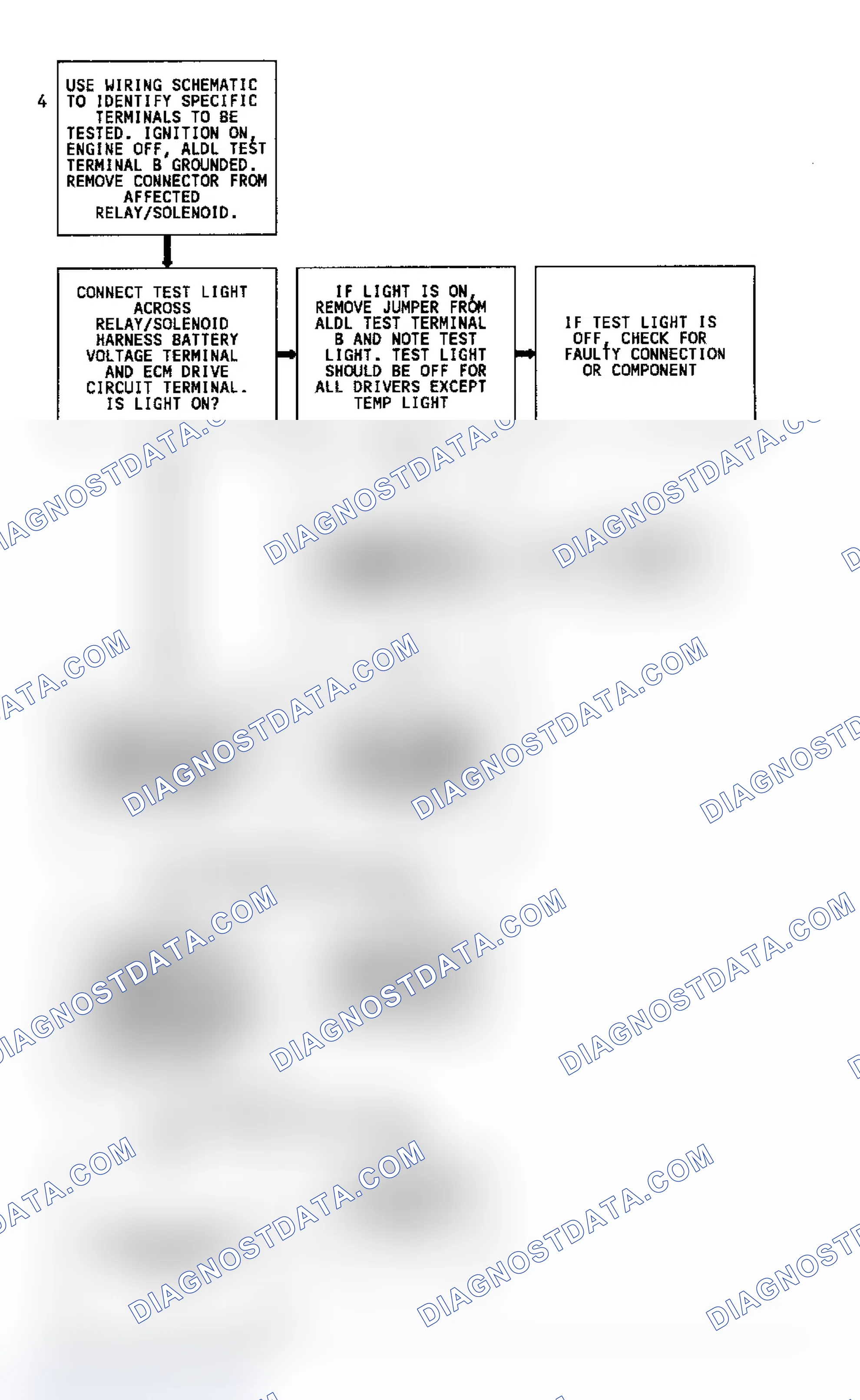 Scheme 139