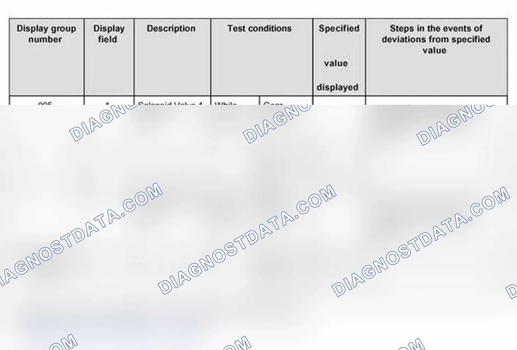 Scheme 486