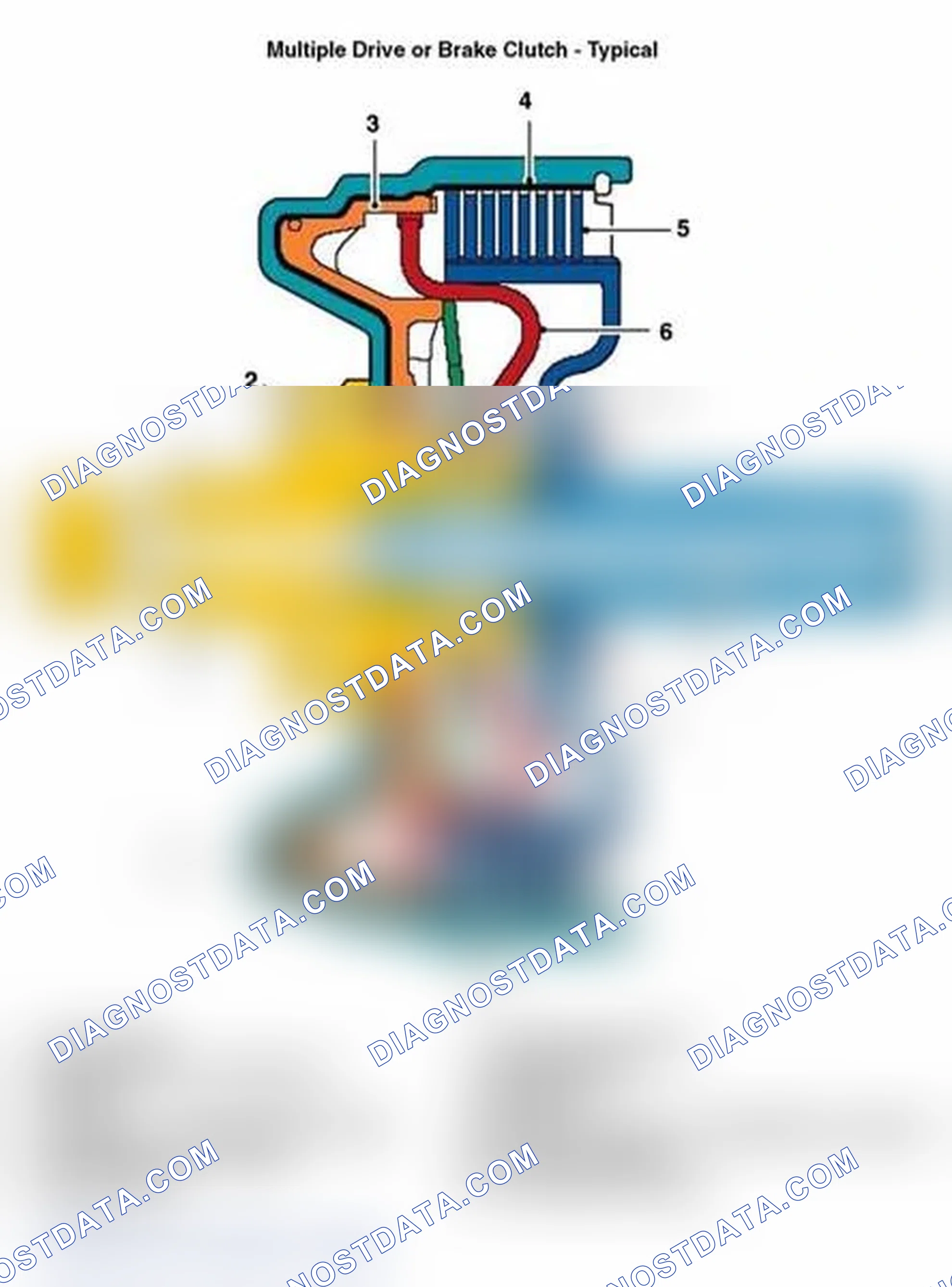 Scheme 22: DRIVE CLUTCHES