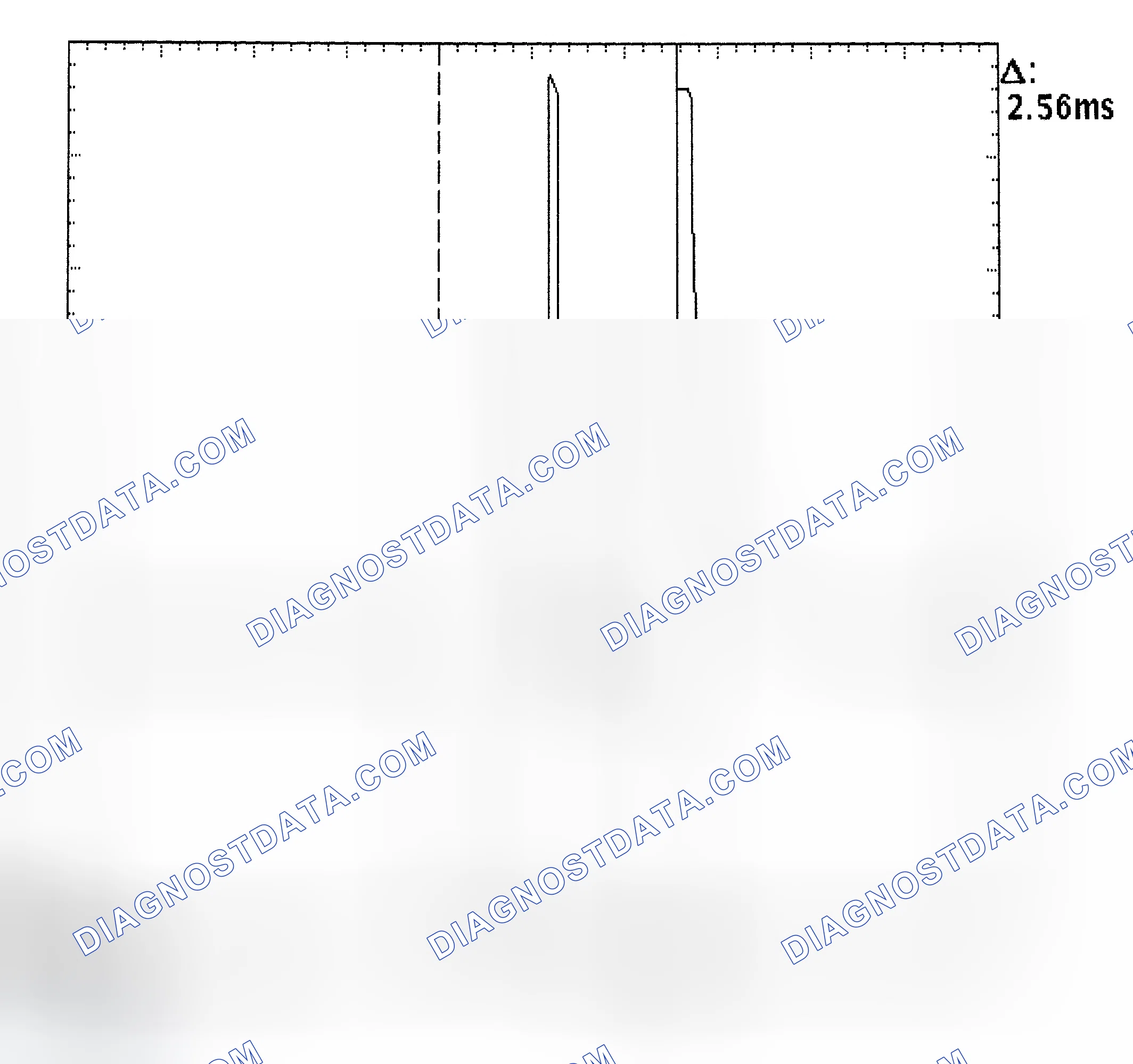 Scheme 27: Injector Bank - Known Good - Voltage Pattern