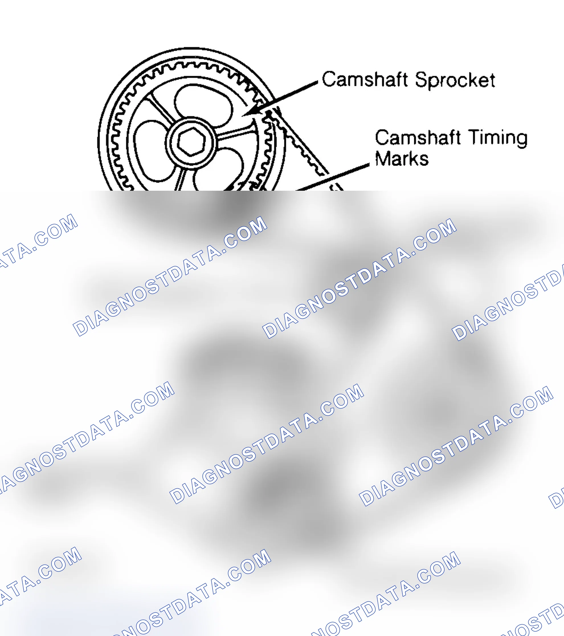 Scheme 27: Typical Camshaft Belt Sprocket Alignment