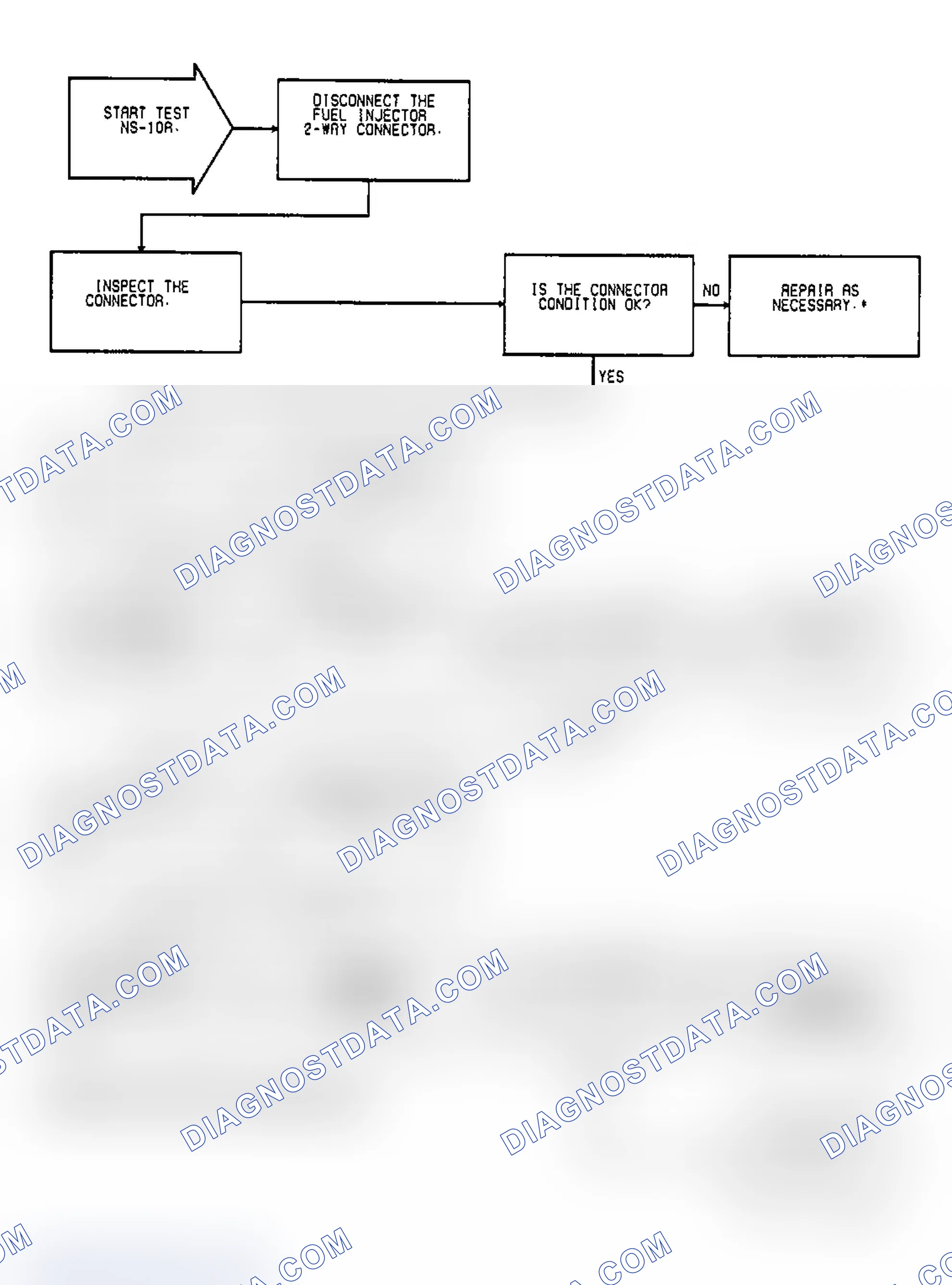 Scheme 47: Test NS-10A: (1 of 2) Injector, Control Circuit & SBEC