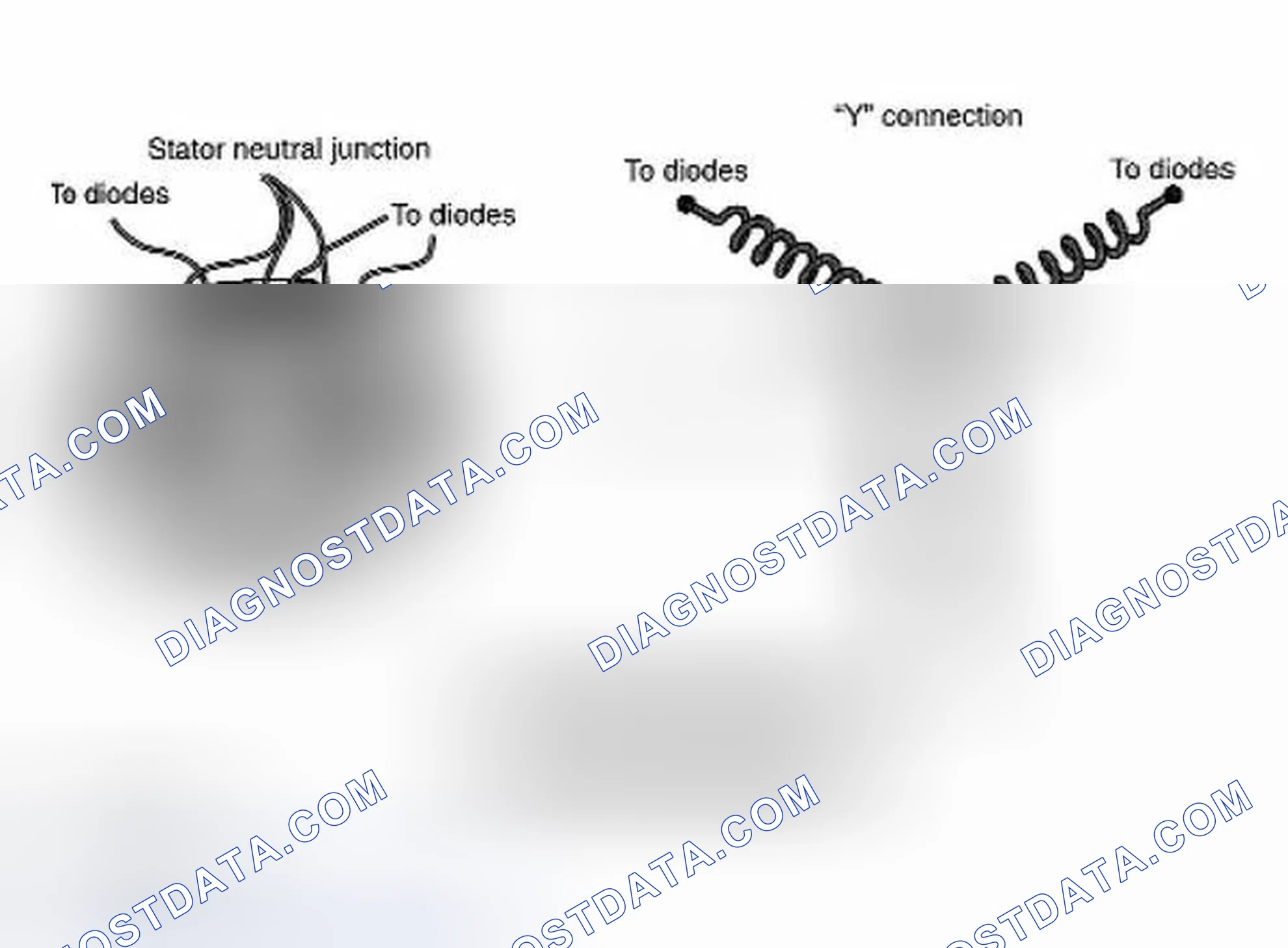 Scheme 34: Stator Assembly