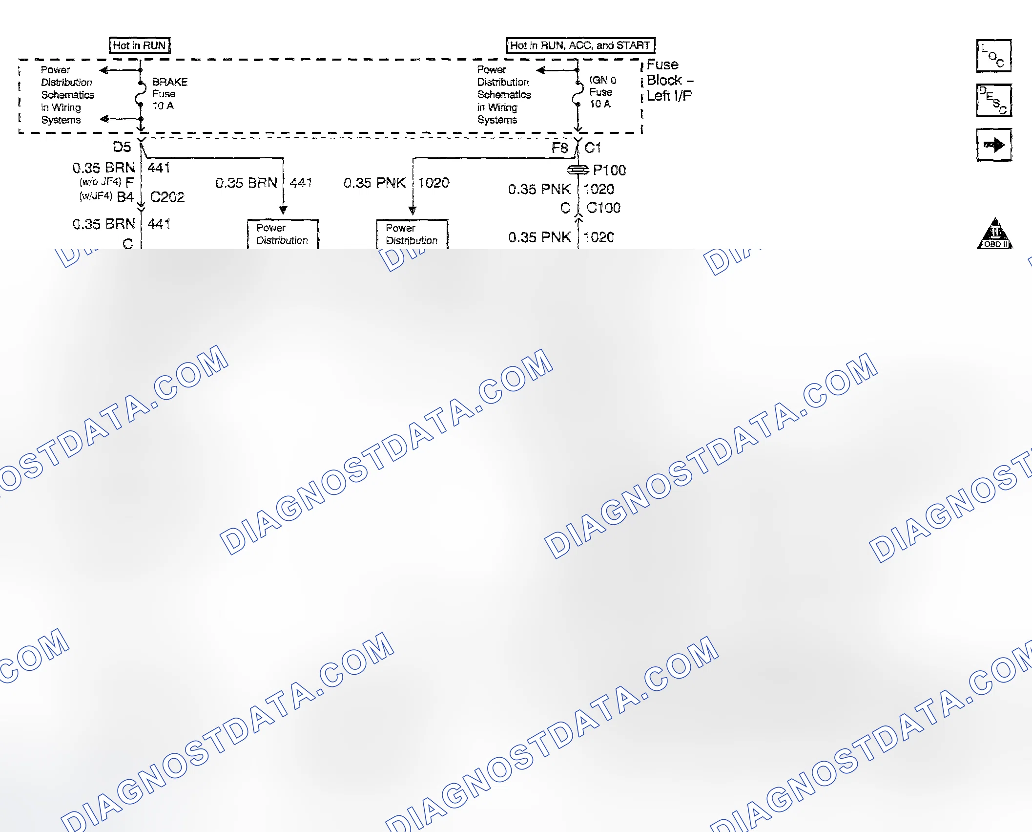 Scheme 797