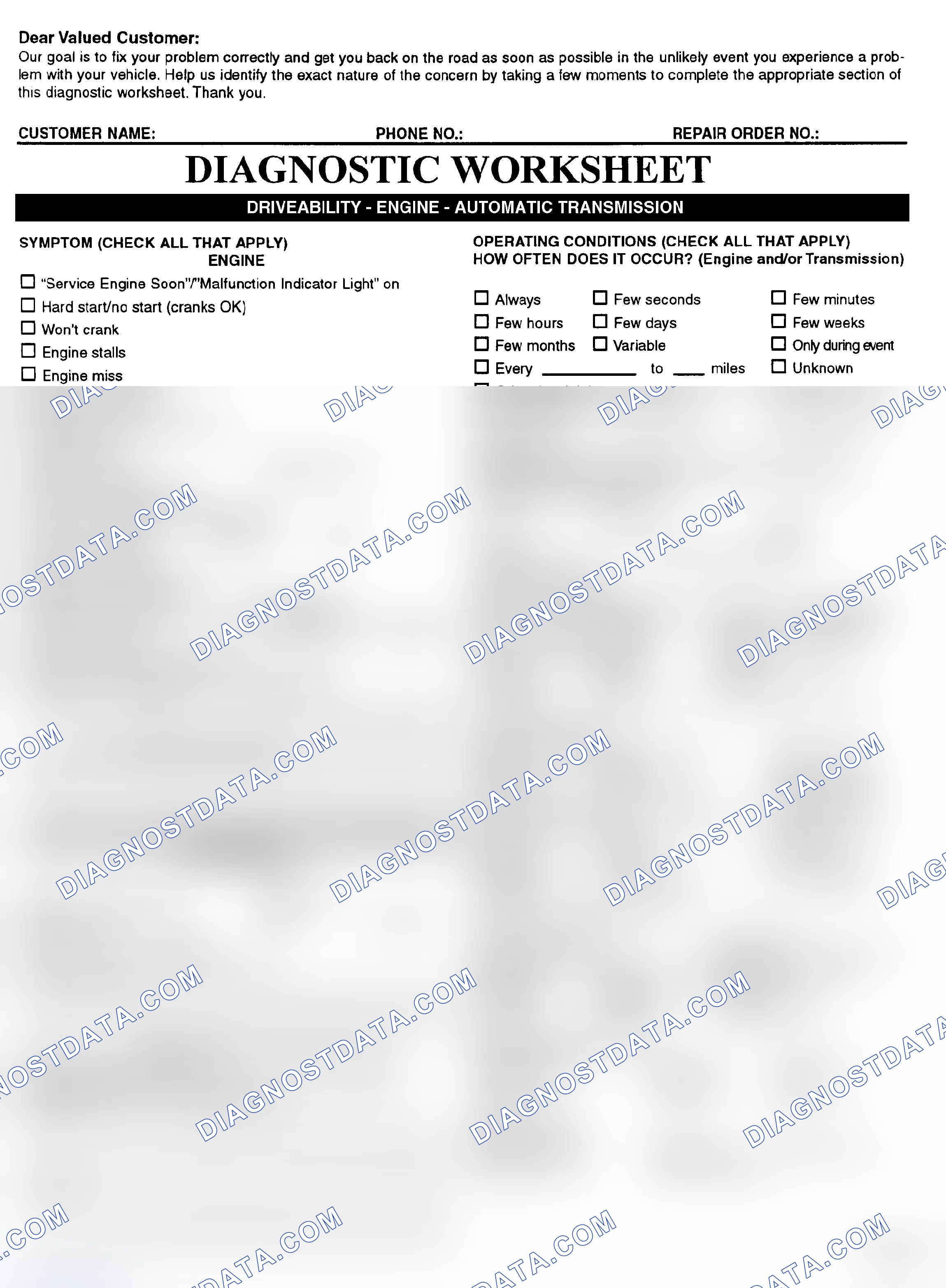 Scheme 2: Symptom Check List - Page 1