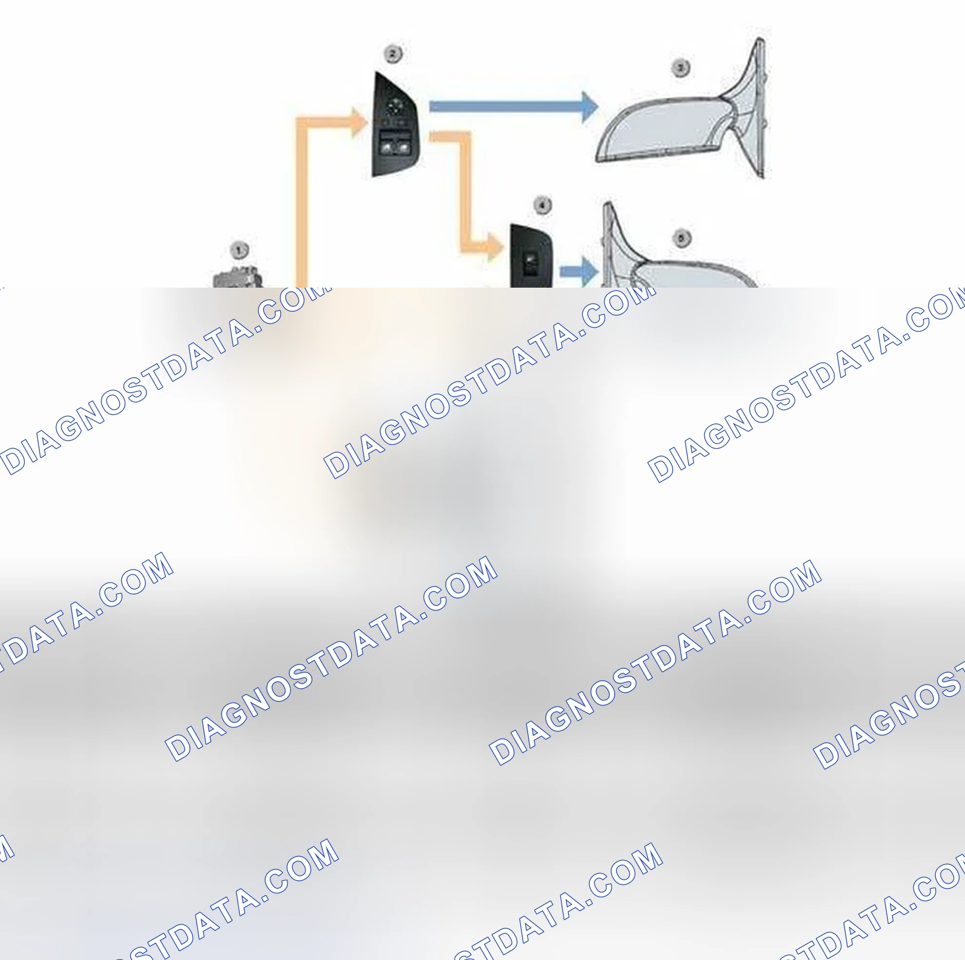 Scheme 225: System Overview